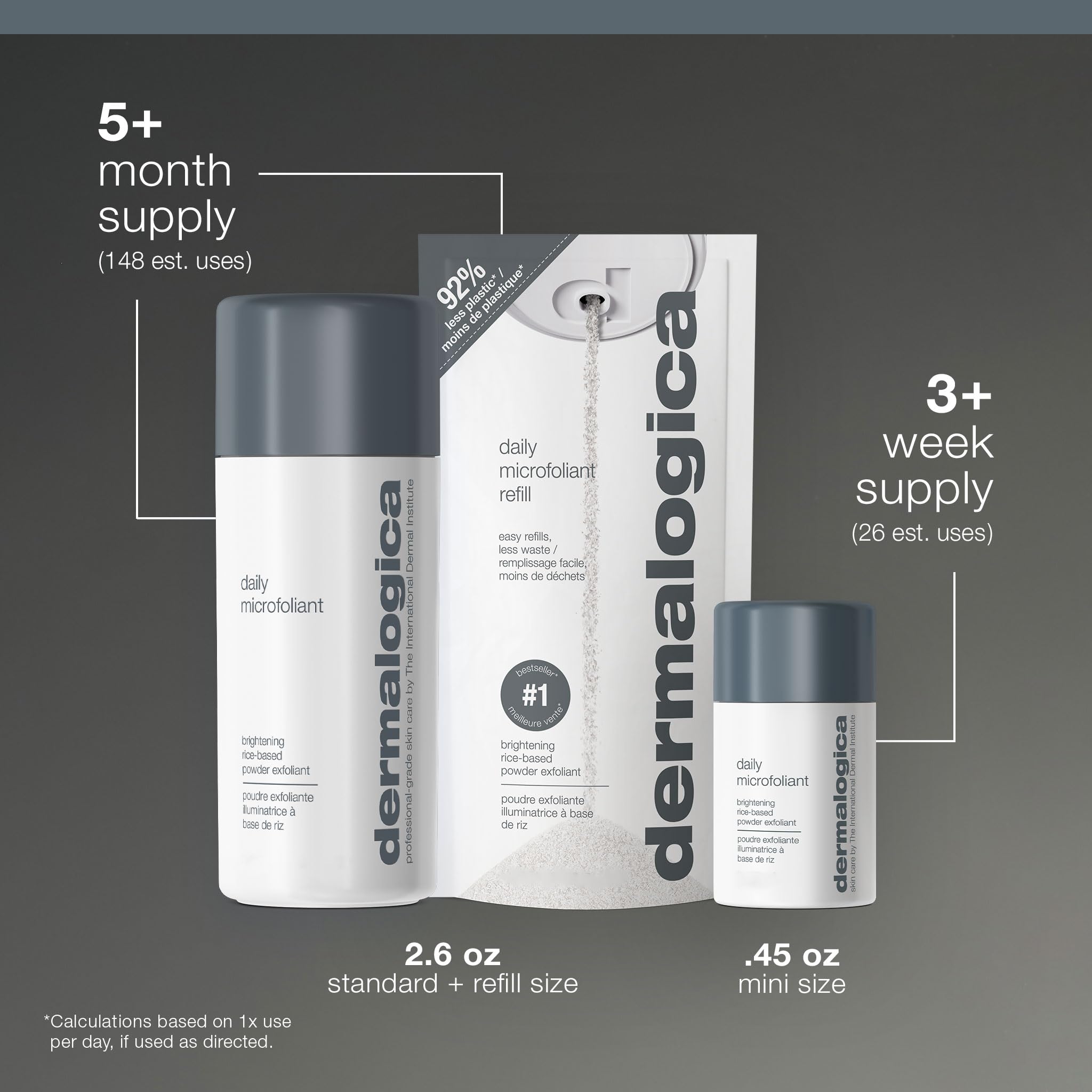 Dermalogica Daily Microfoliant after-use glow on skin