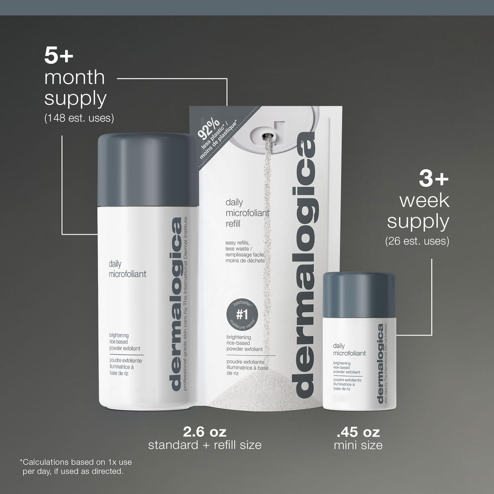 Dermalogica Daily Microfoliant after-use glow on skin