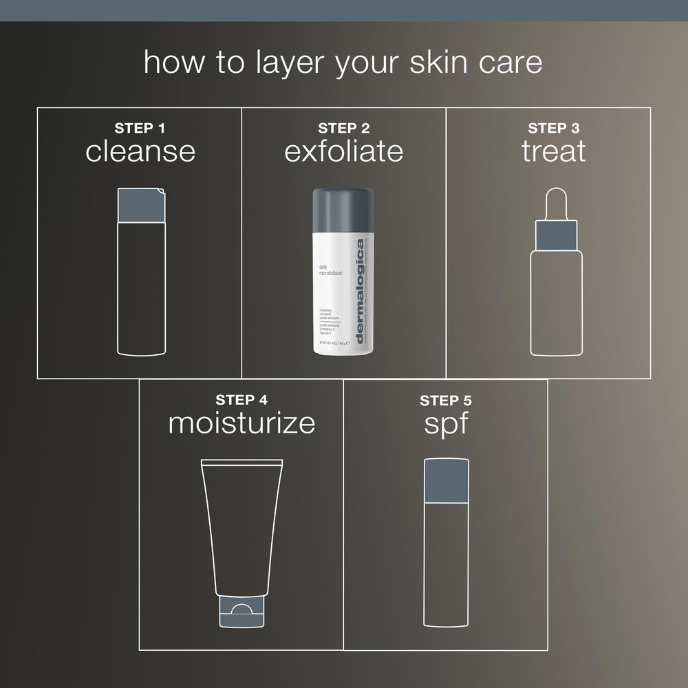Dermalogica Daily Microfoliant before-makeup use creates a smooth canvas.