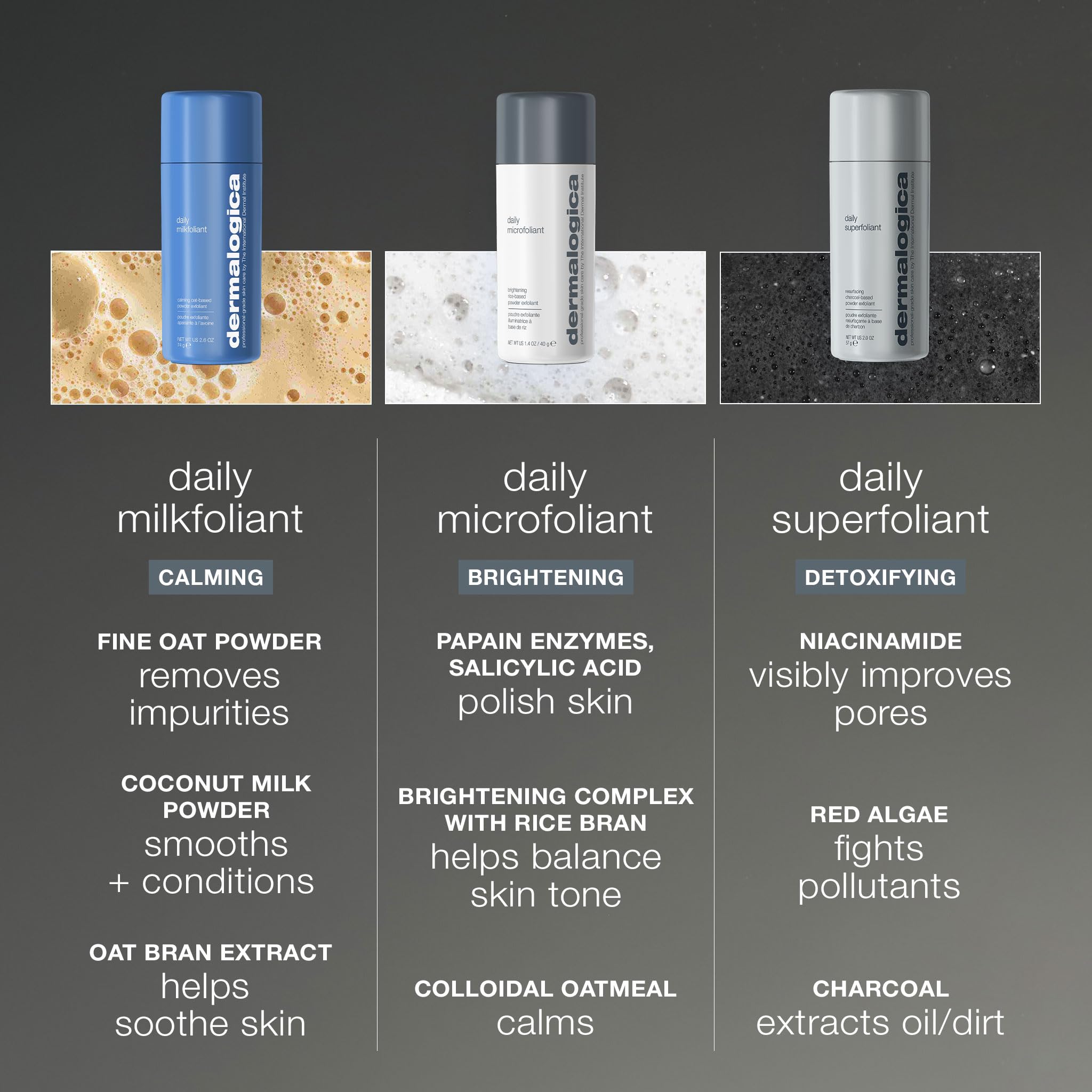 Dermalogica Daily Microfoliant on display emphasizes trusted skincare ritual