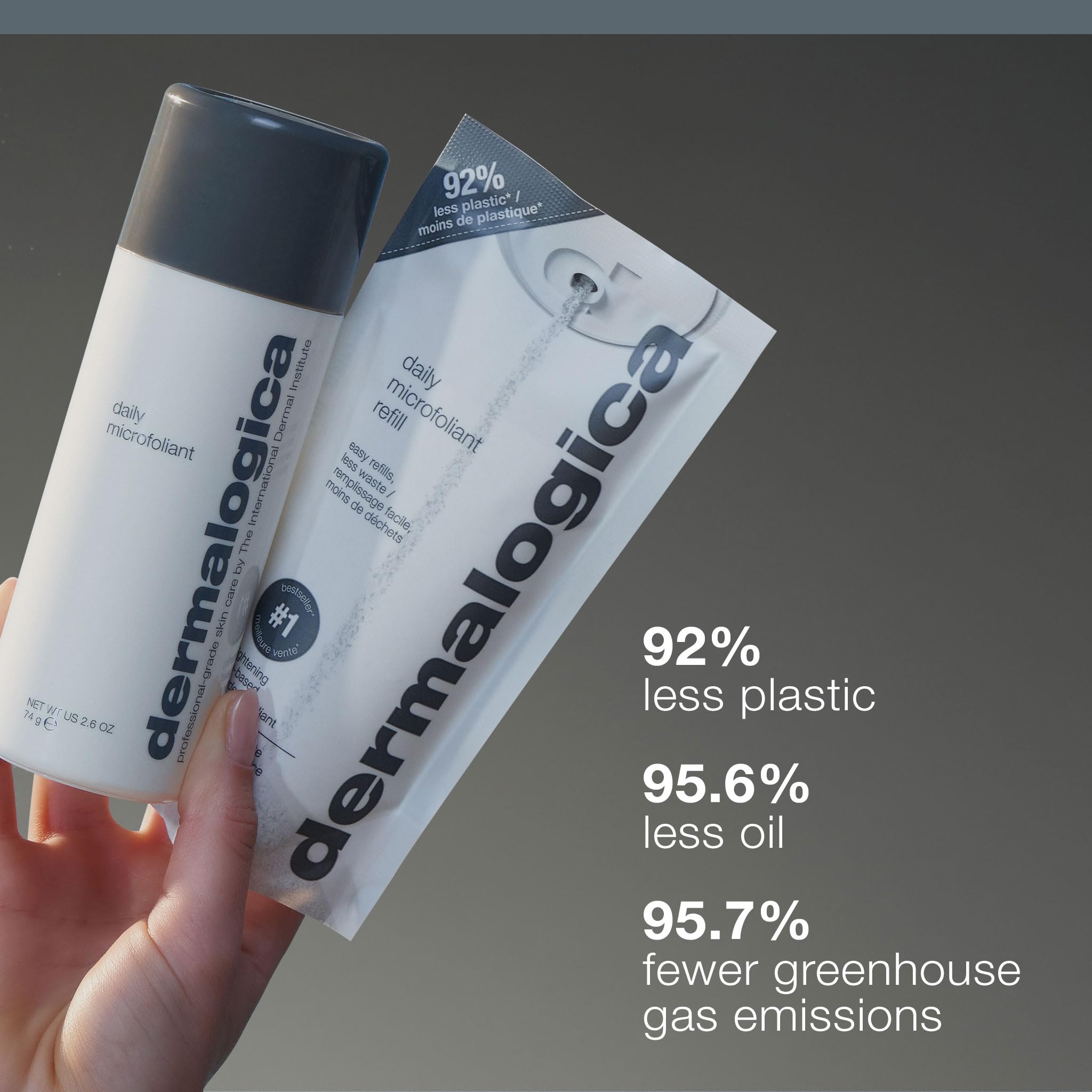 Dermalogica Daily Microfoliant lightweight formula gentle enough for daily use