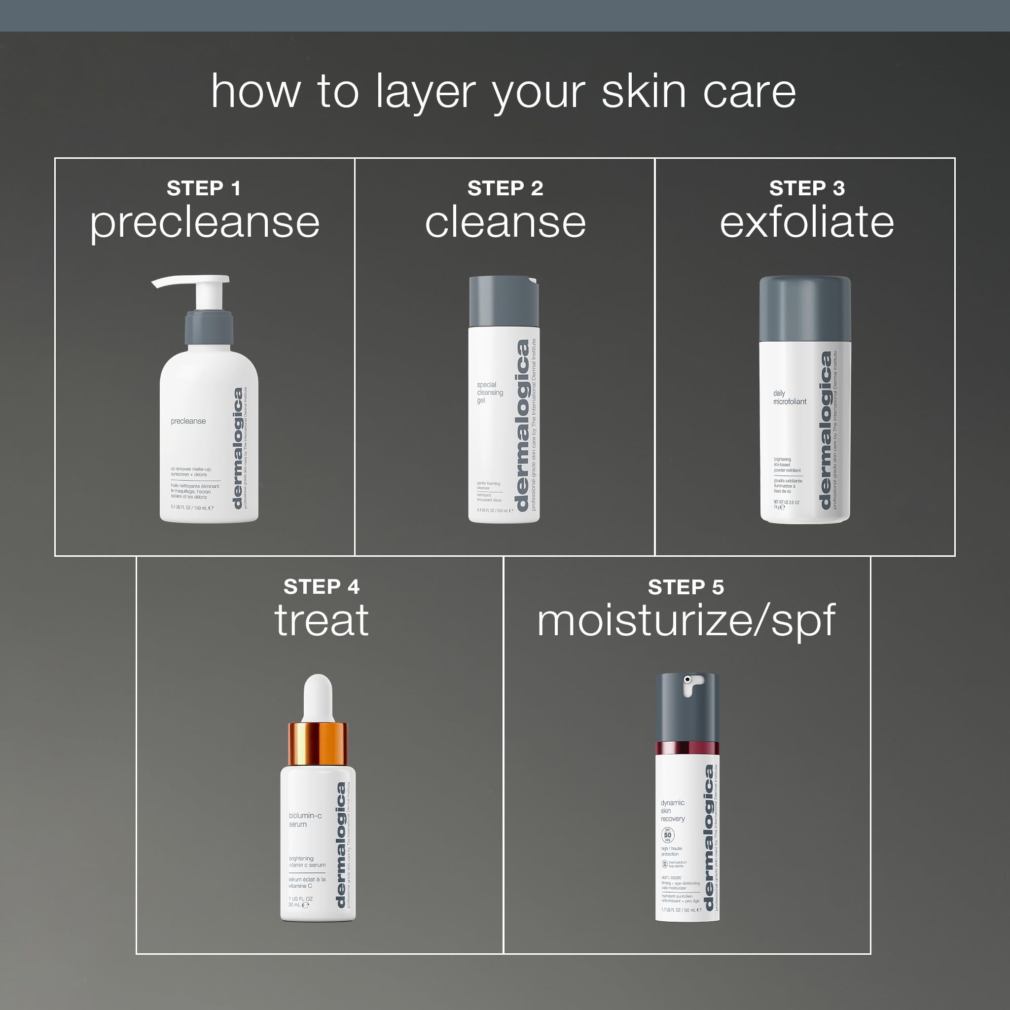 Dermalogica Daily Microfoliant packaging signals premium daily exfoliant