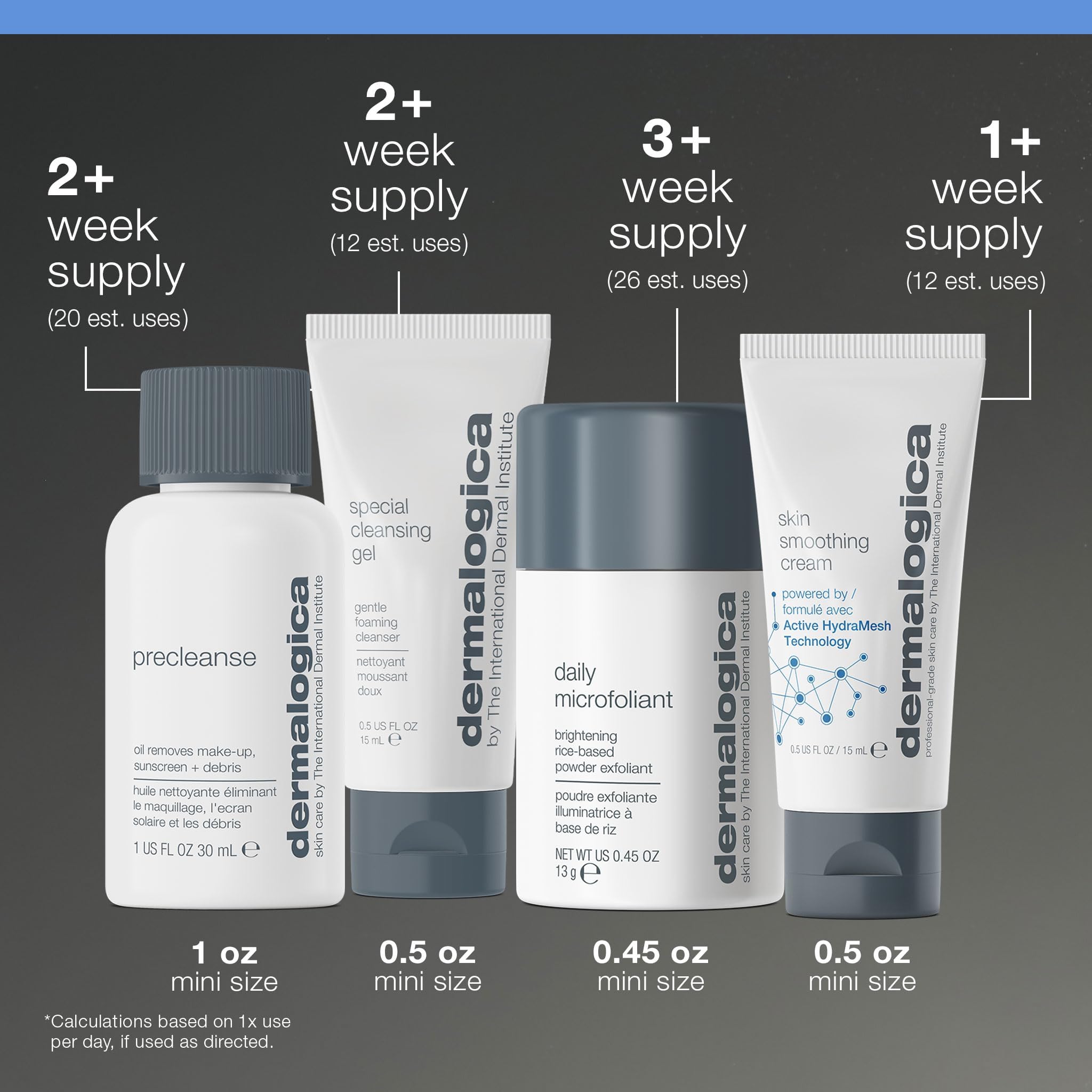 Dermalogica Daily Microfoliant included in routine for daily exfoliation