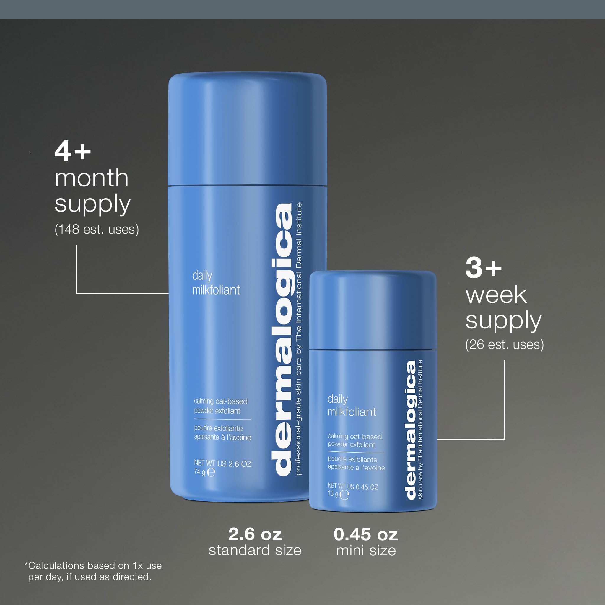 Dermalogica Daily Milkfoliant papain-extract supports gentle renewal during routine exfoliation.