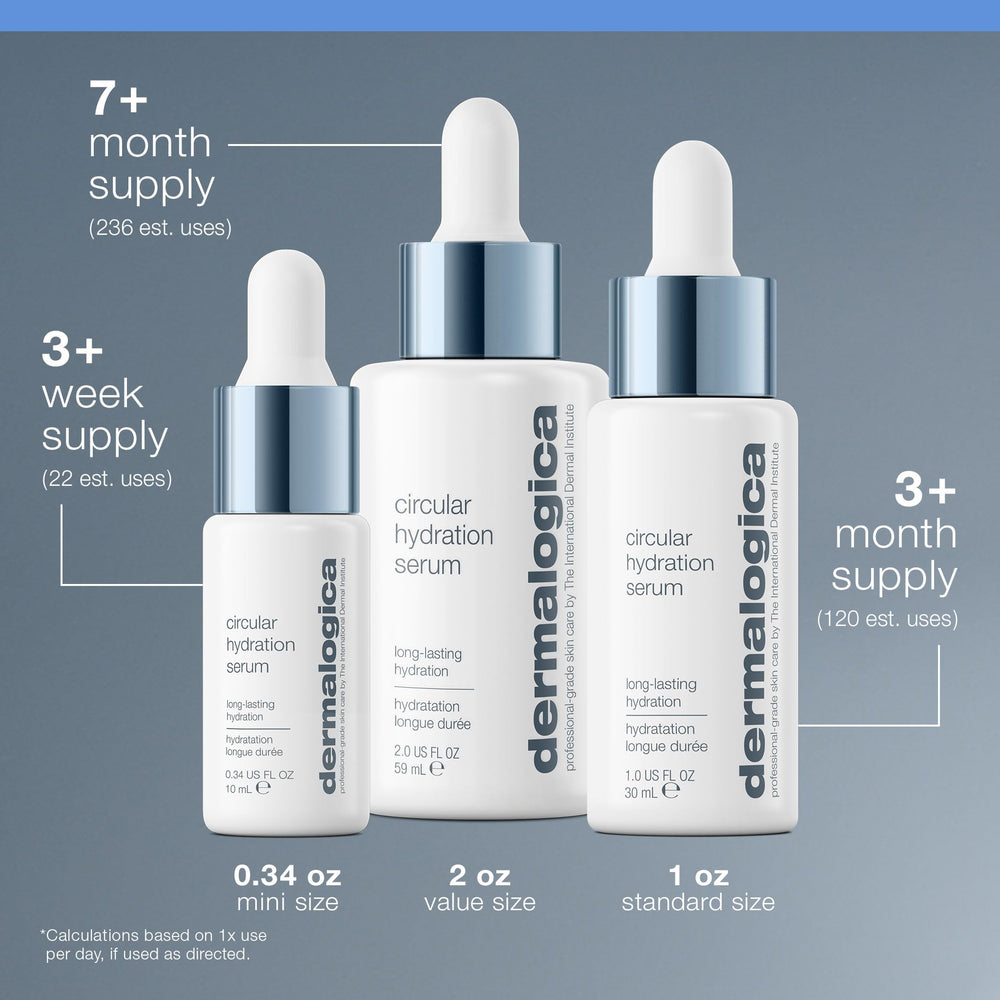 Dermalogica Daily skincare routine scene promotes consistent use