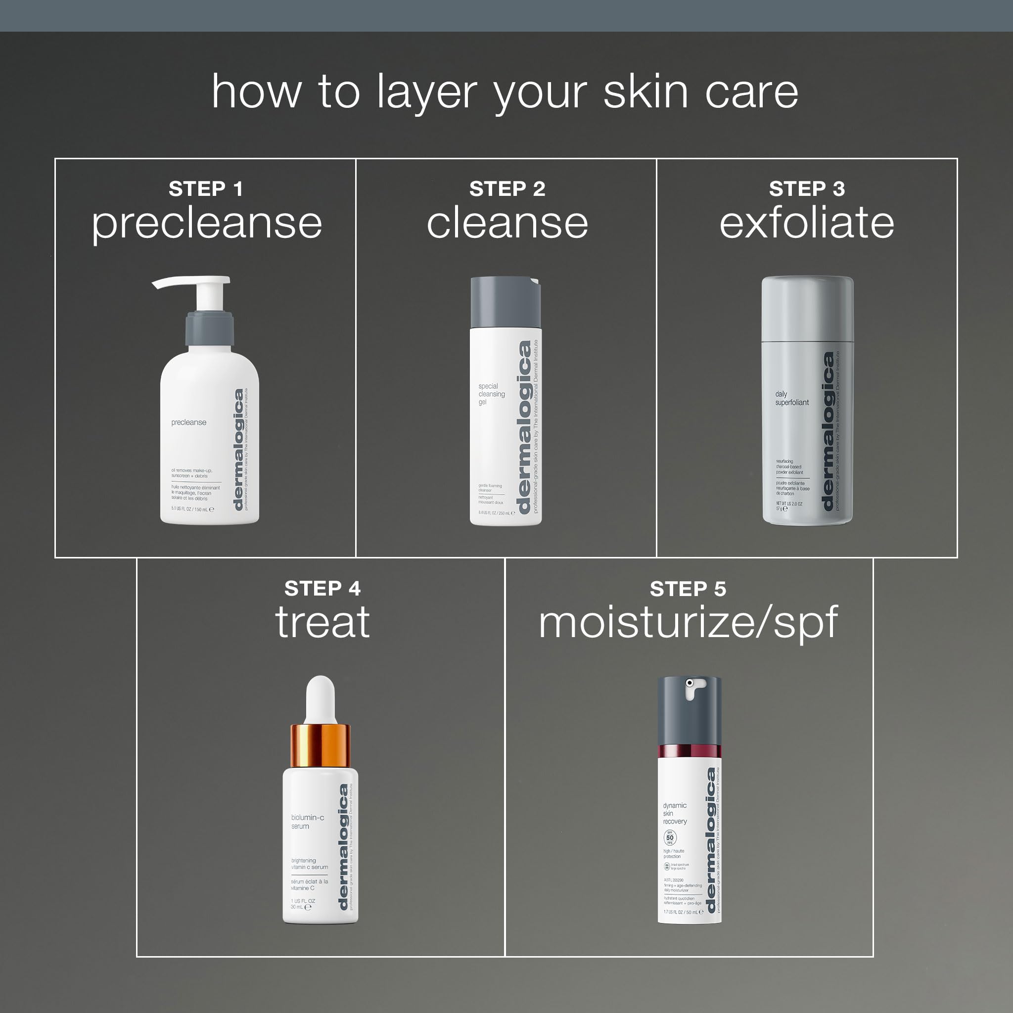 Dermalogica Daily Superfoliant spa like morning routine setup