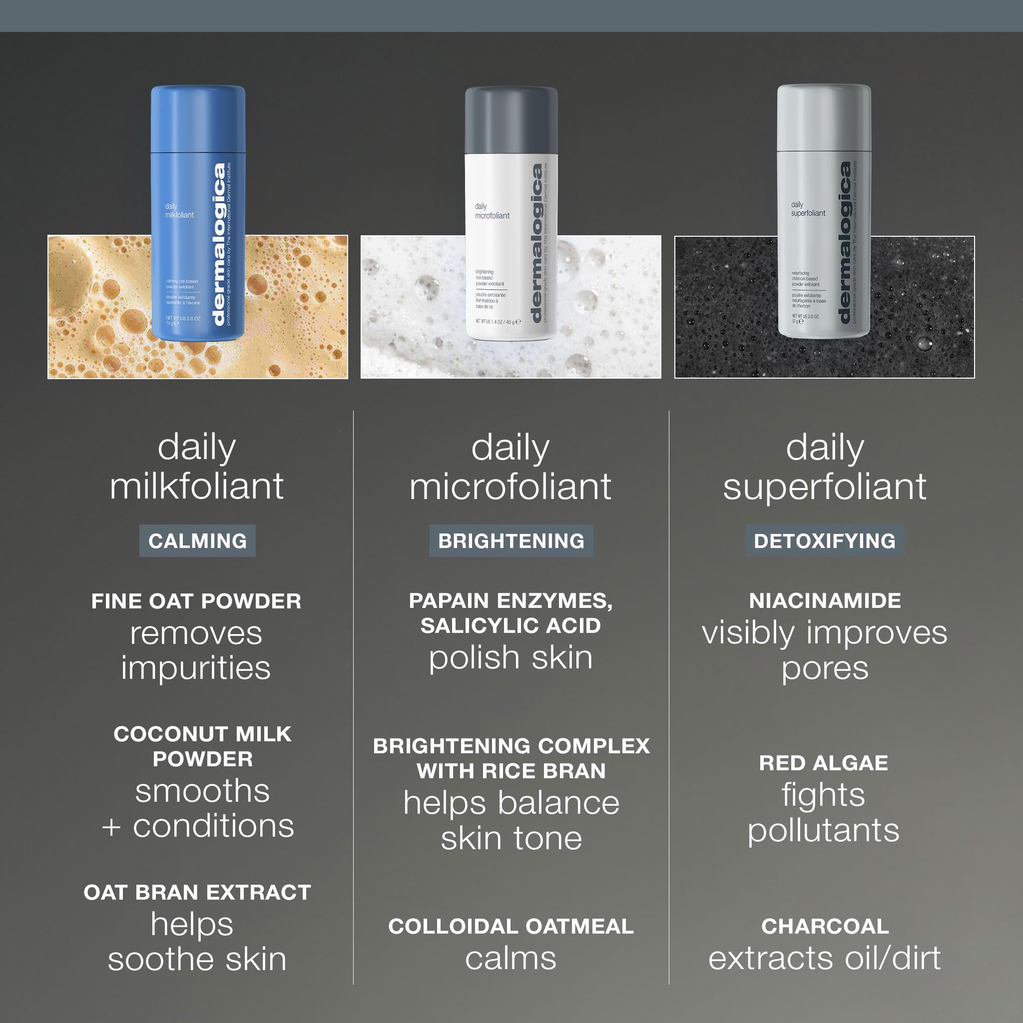 Dermalogica Daily Superfoliant textured paste on skin for exfoliation.