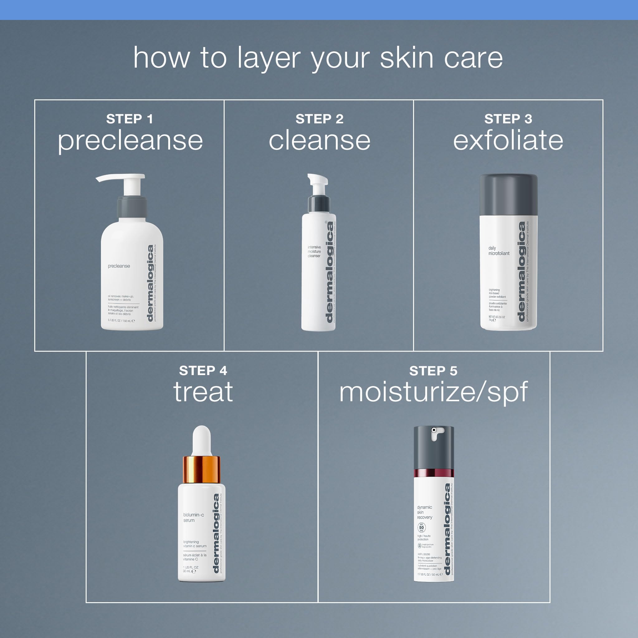 Dermalogica Intensive Moisture Cleanser texture appears rich yet rinses clean