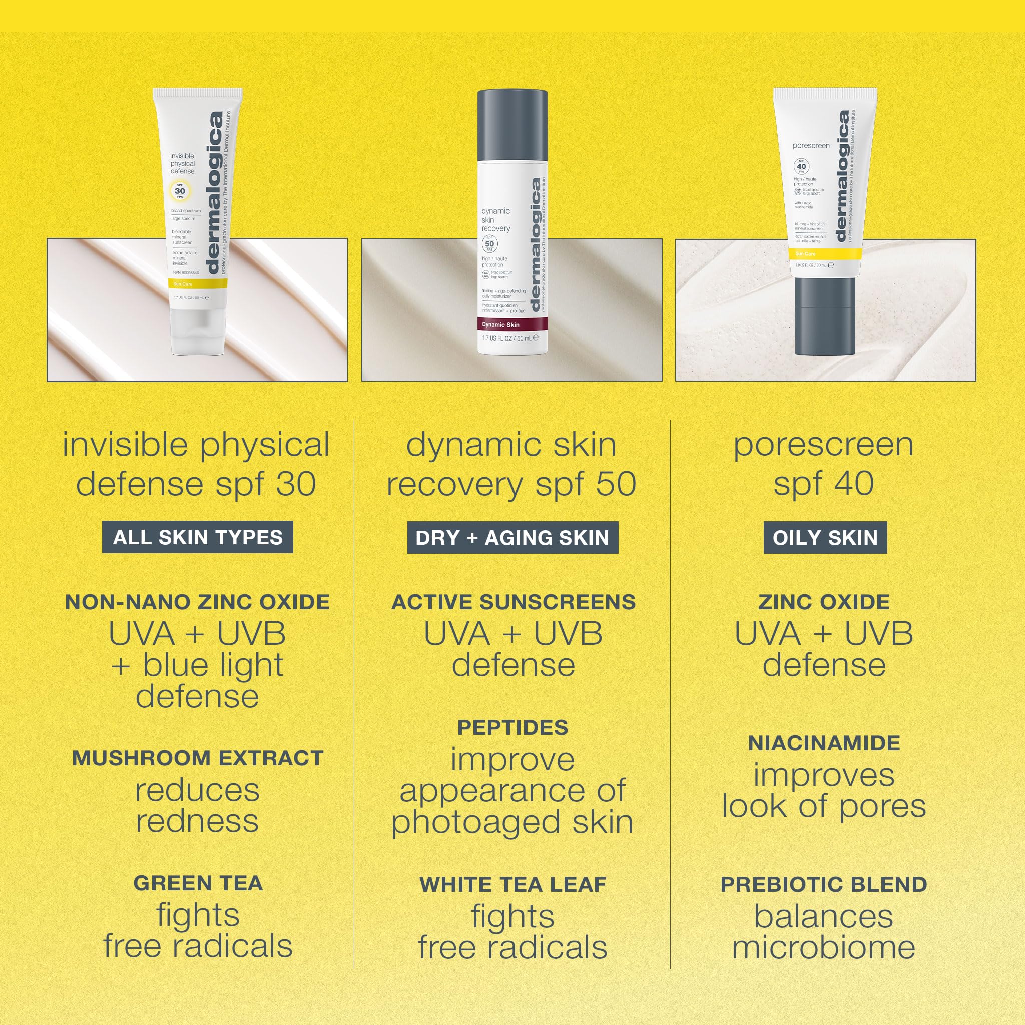 Dermalogica Invisible Physical Defense SPF30 non-nano zinc-oxide emphasis on clean formula.