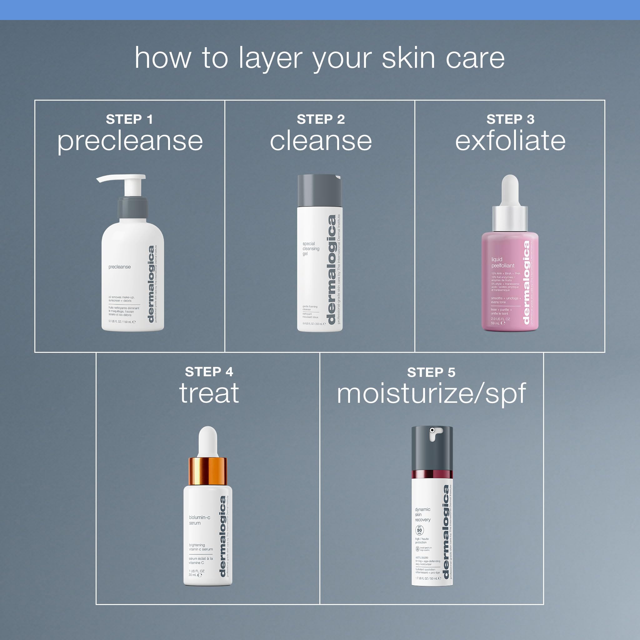 Dermalogica Liquid Peelfoliant targets pores for detox and clarity.