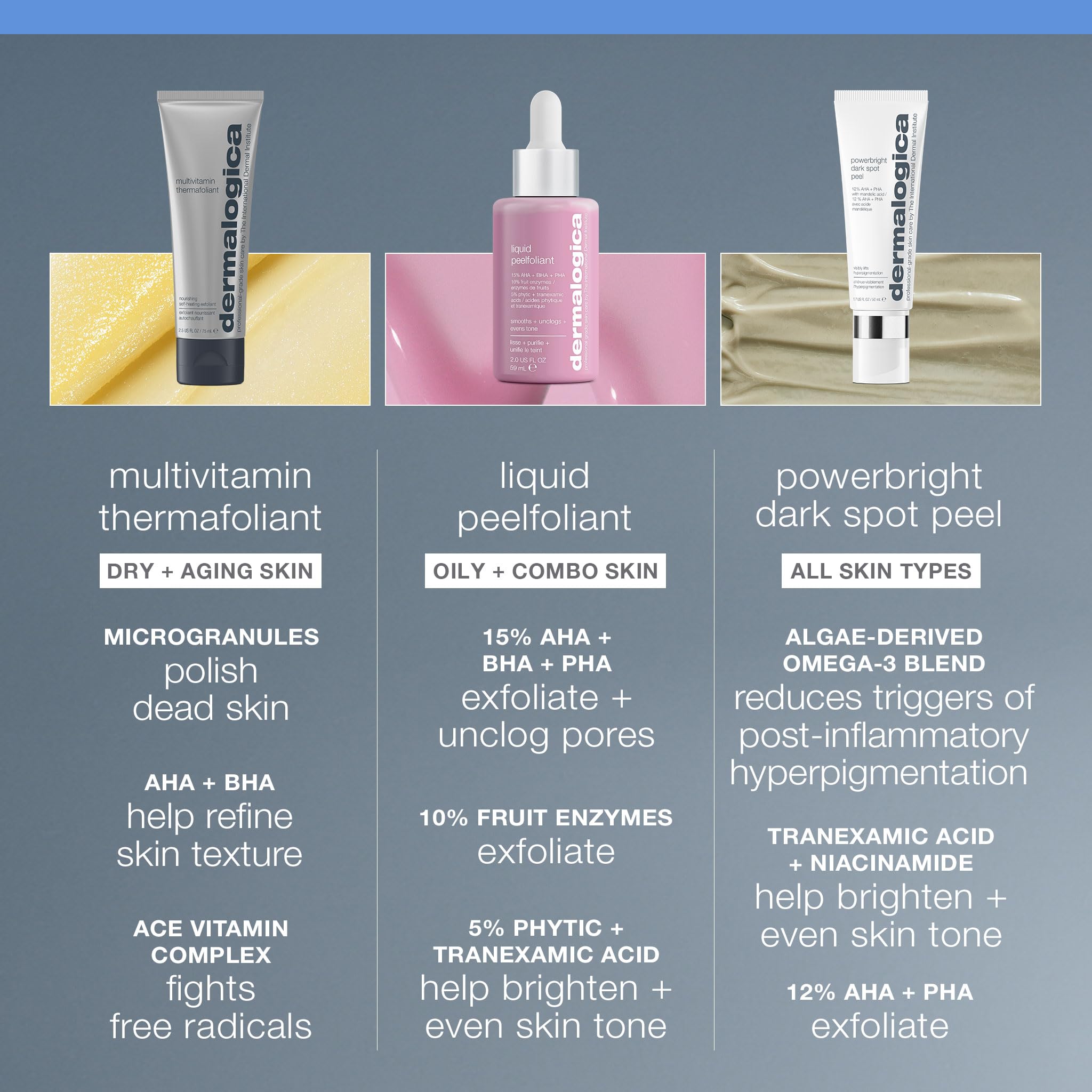 Dermalogica Liquid Peelfoliant helps brighten uneven skin tone.