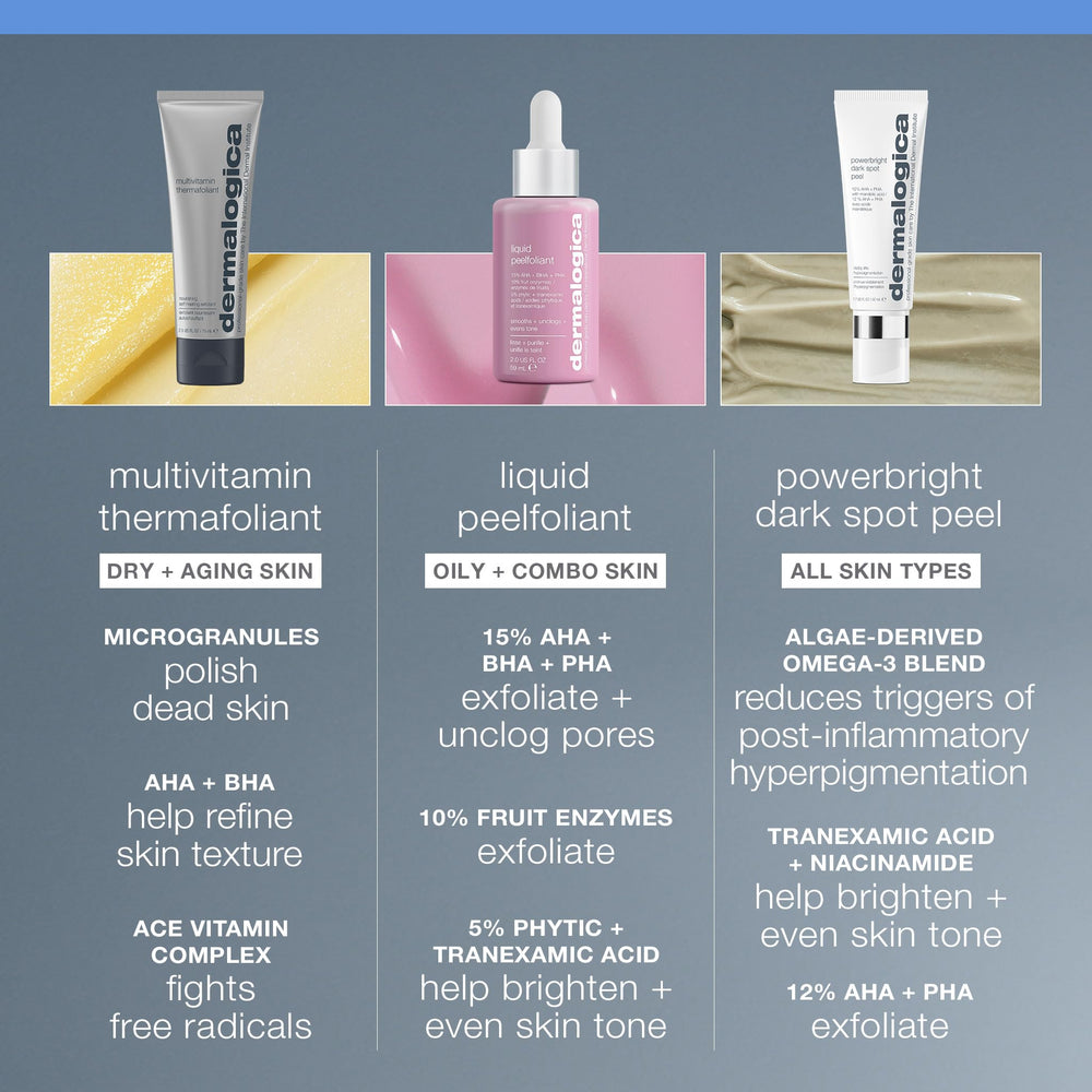 Dermalogica Liquid Peelfoliant helps brighten uneven skin tone.