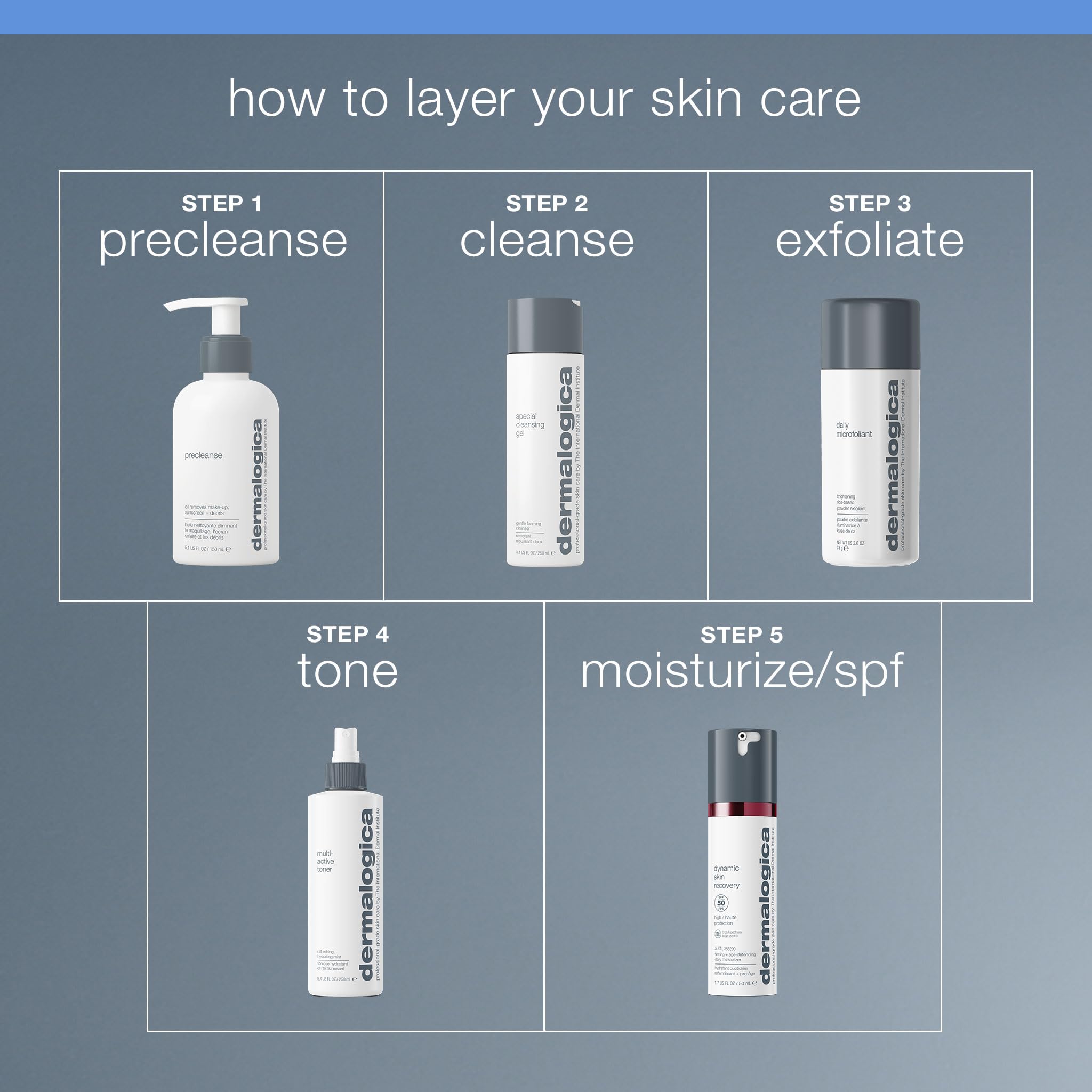 Dermalogica Multi-Active Toner bottle on bathroom vanity.
