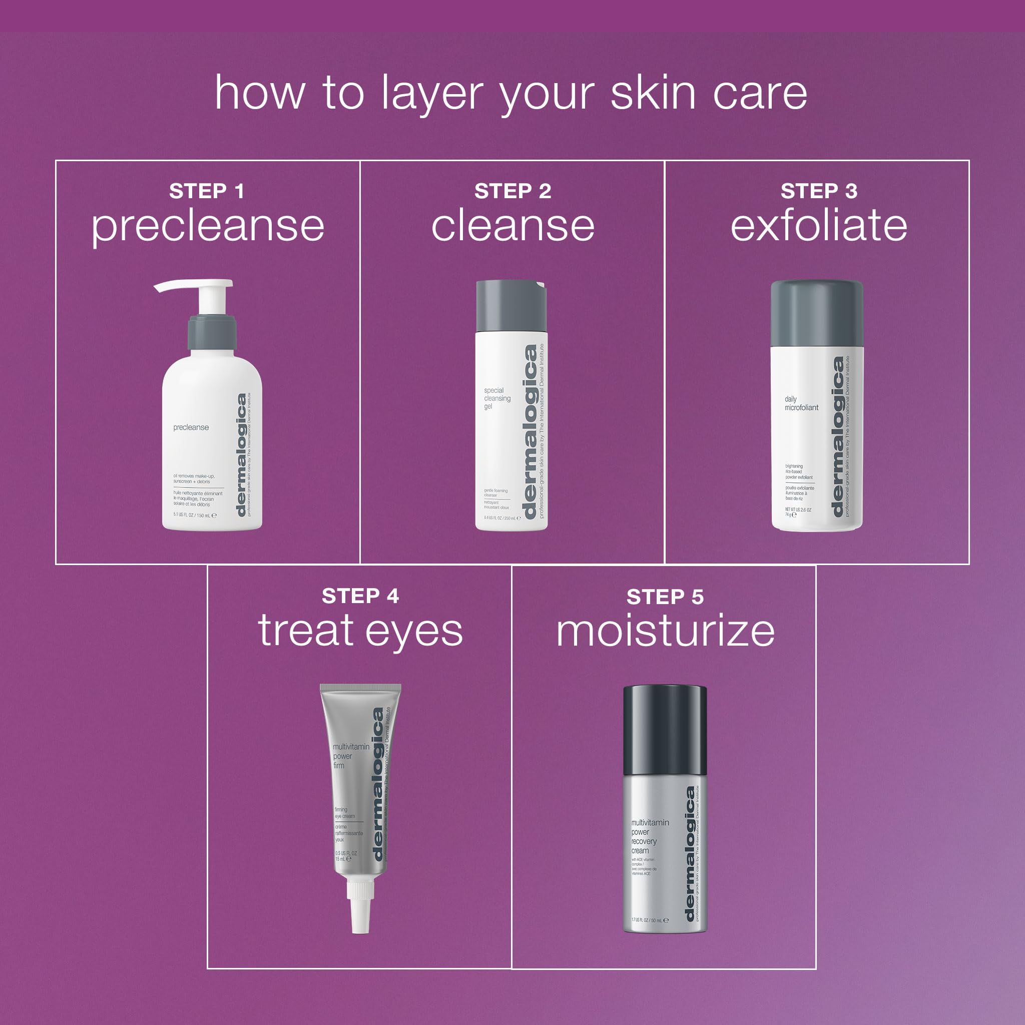 Dermalogica Multivitamin Power Firm Eye Cream brand logo on packaging.
