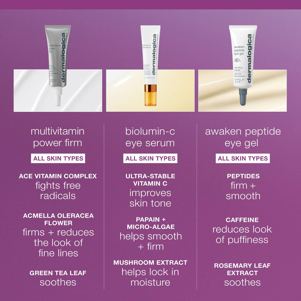 Dermalogica Multivitamin Power Firm Eye Cream texture close-up shows silky finish.