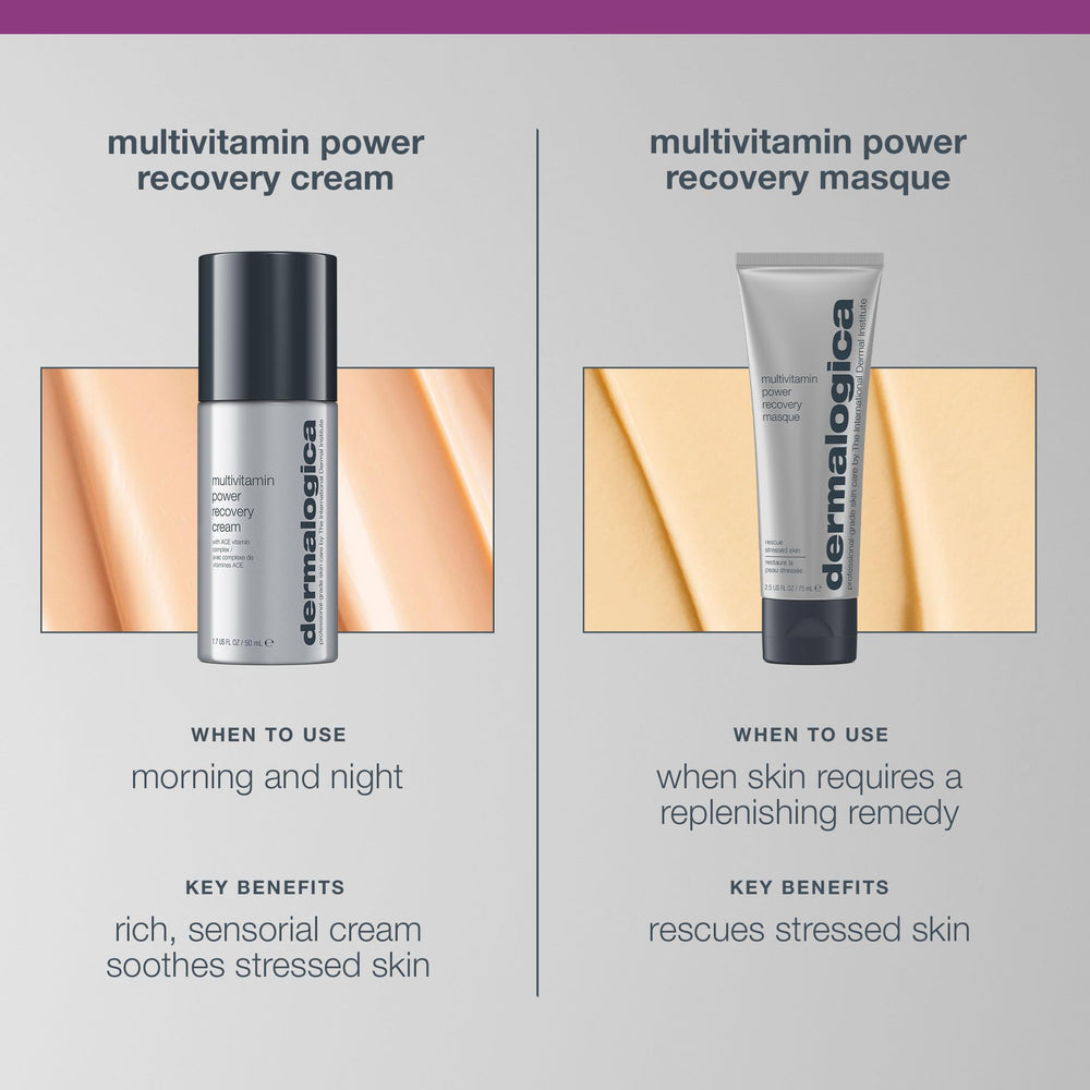 Dermalogica Multivitamin Power Recovery Mask botanical extracts suggest soothing skin comfort