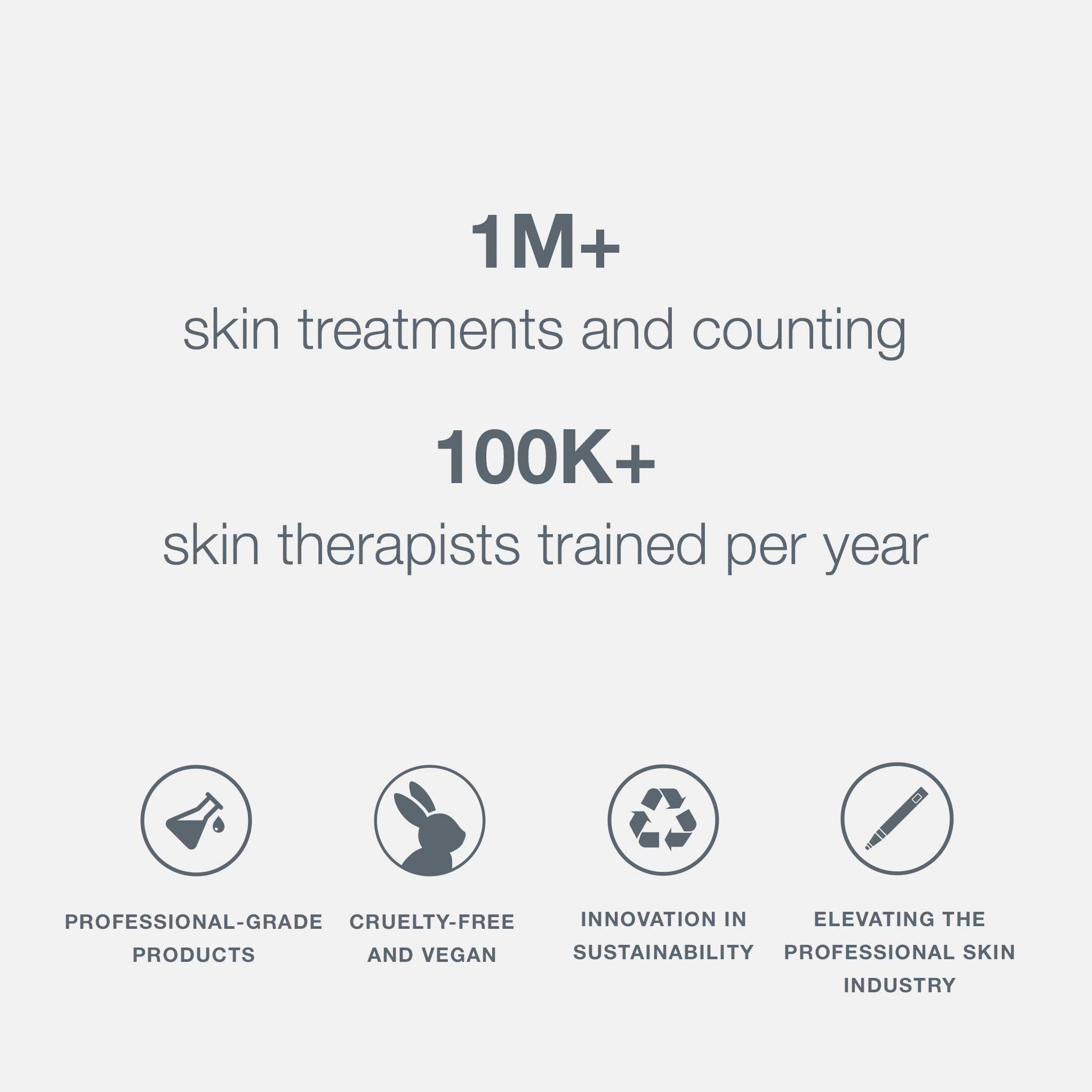 Dermalogica Oil To Foam Total Cleanser pump dispenser demonstrates easy daily cleansing and makeup removal.