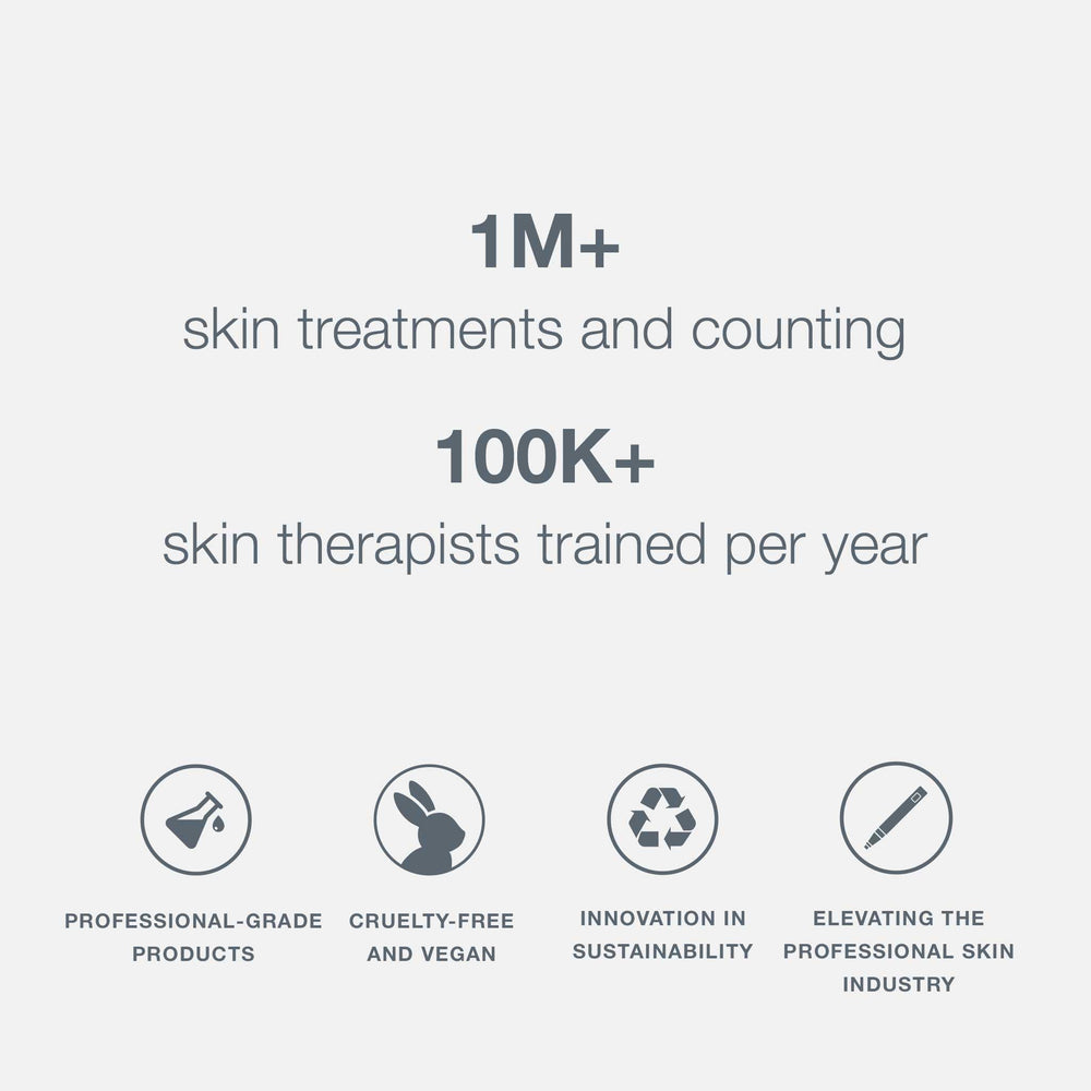 Dermalogica Oil To Foam Total Cleanser pump dispenser demonstrates easy daily cleansing and makeup removal.
