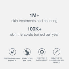 Dermalogica Oil To Foam Total Cleanser pump dispenser demonstrates easy daily cleansing and makeup removal.