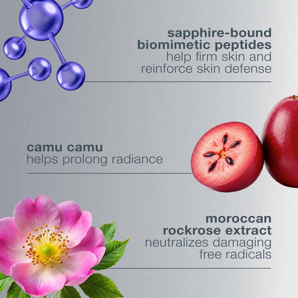 Dermalogica Phyto-Nature Firming Serum dual-phase pump visible, showcasing botanicals for anti-aging support.
