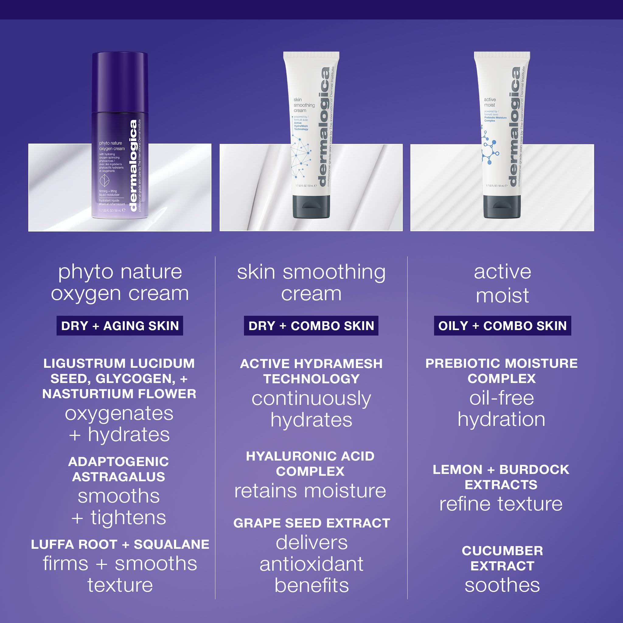 Dermalogica Phyto Nature Oxygen Cream ingredients highlight Ligustrum Lucidum seed extract.