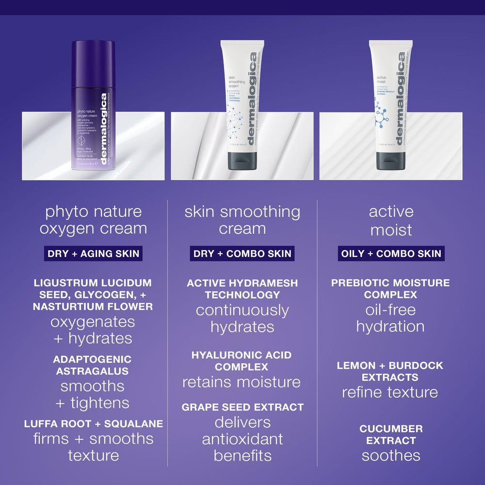 Dermalogica Phyto Nature Oxygen Cream ingredients highlight Ligustrum Lucidum seed extract.
