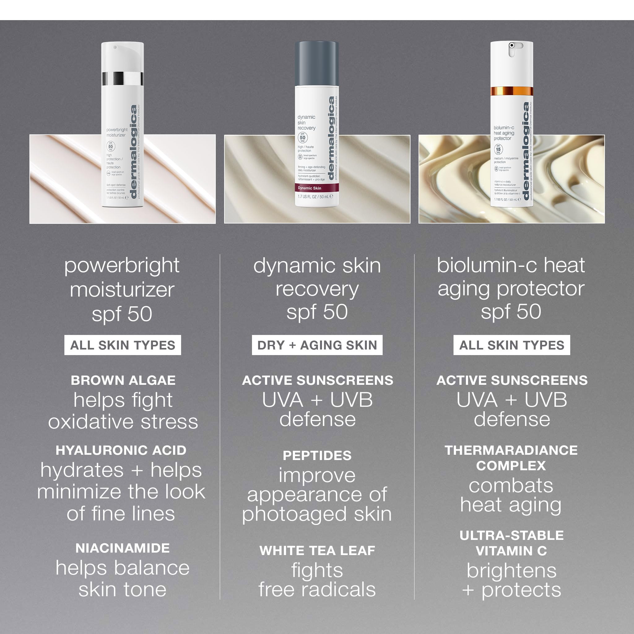 Dermalogica PowerBright shield concept image hinting at prevention of future dark spots.