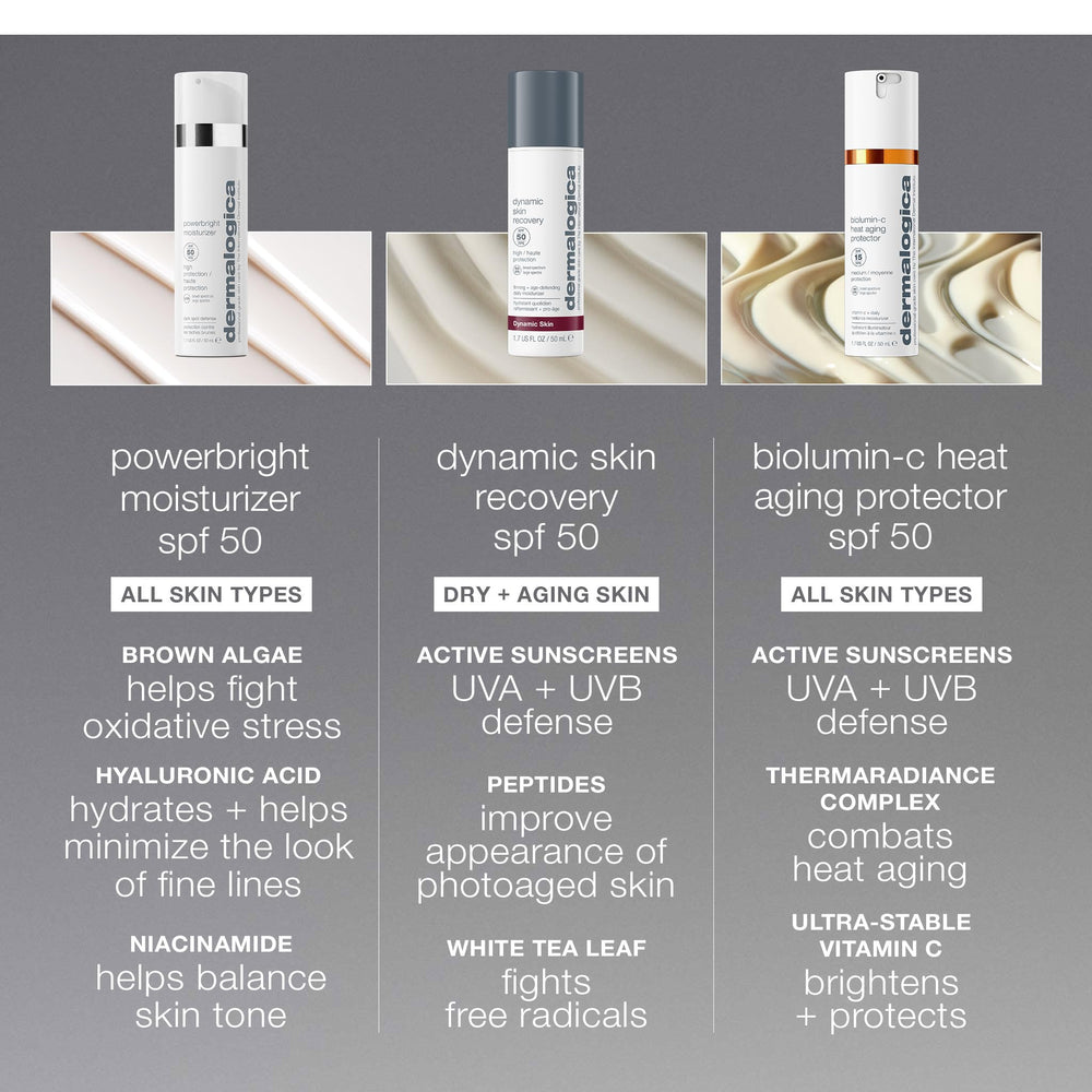 Dermalogica PowerBright shield concept image hinting at prevention of future dark spots.