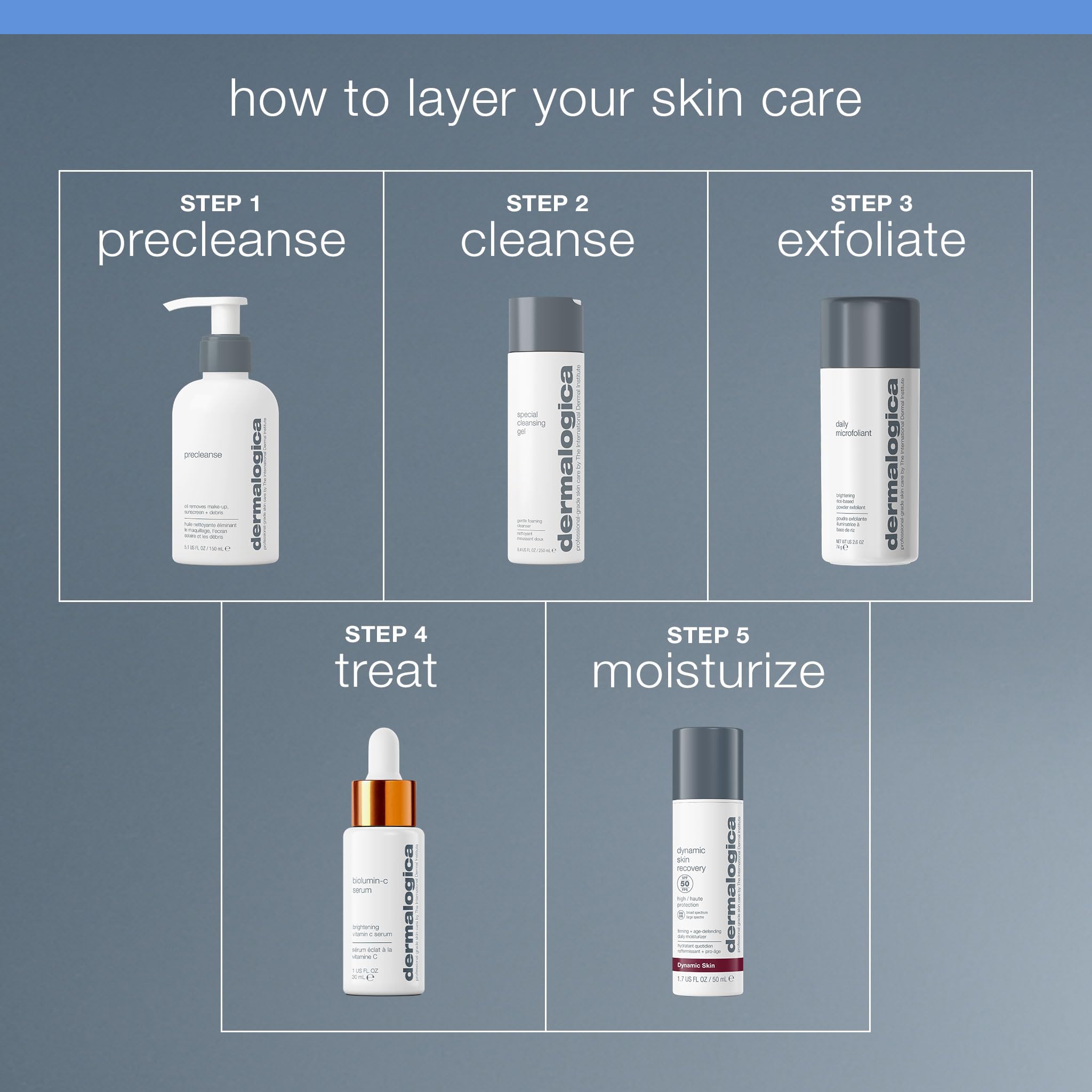 Dermalogica Precleanse silky-oil glides over skin for gentle cleansing.