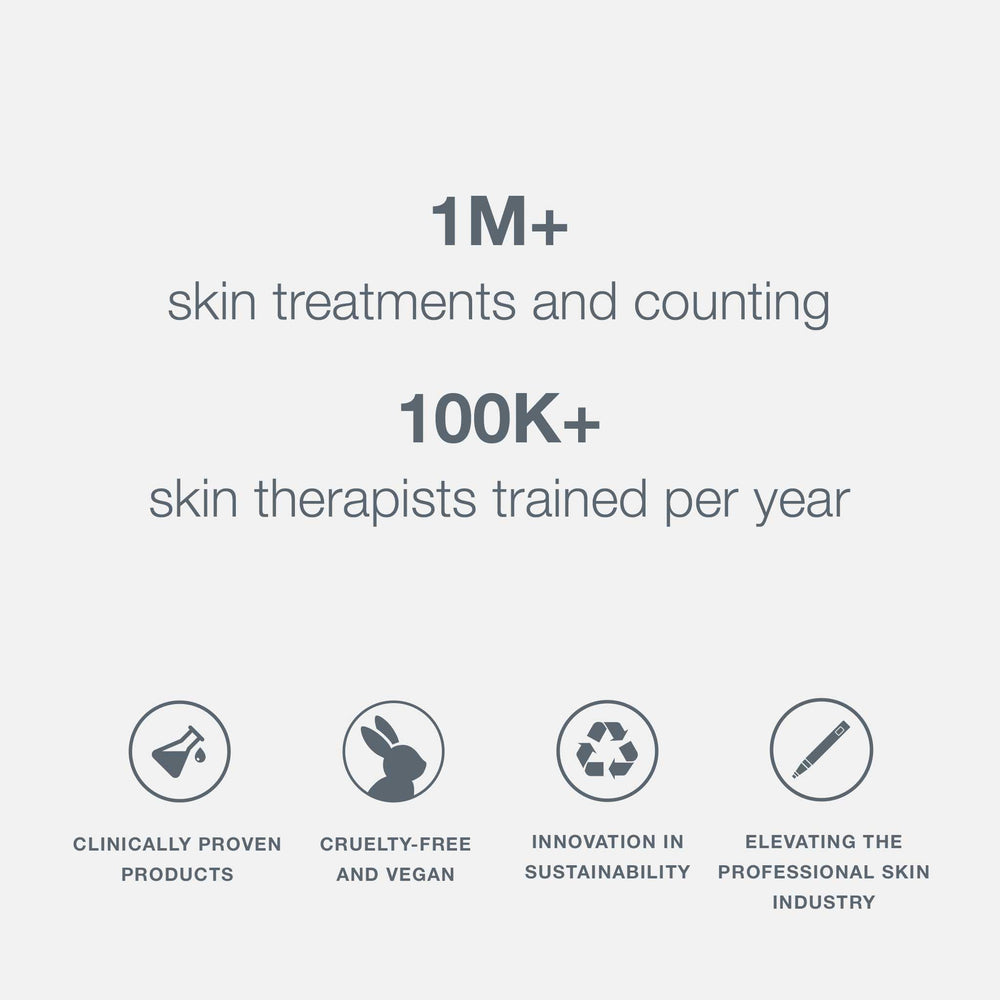 Dermalogica Protection 50 Sport SPF50 professional-grade appeal with skin-therapist endorsement.