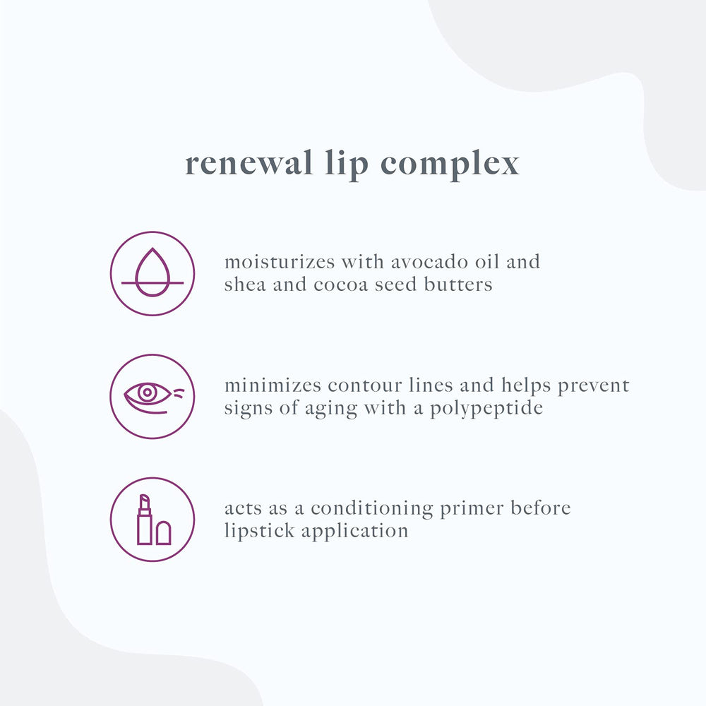 Ingredients in Dermalogica Renewal Lip Complex including avocado oil and shea
