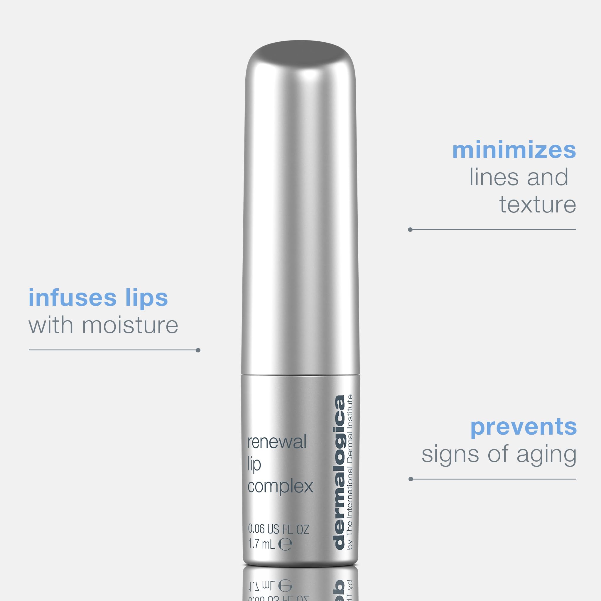 Dermalogica Renewal Lip Complex packaging highlighting premium formula