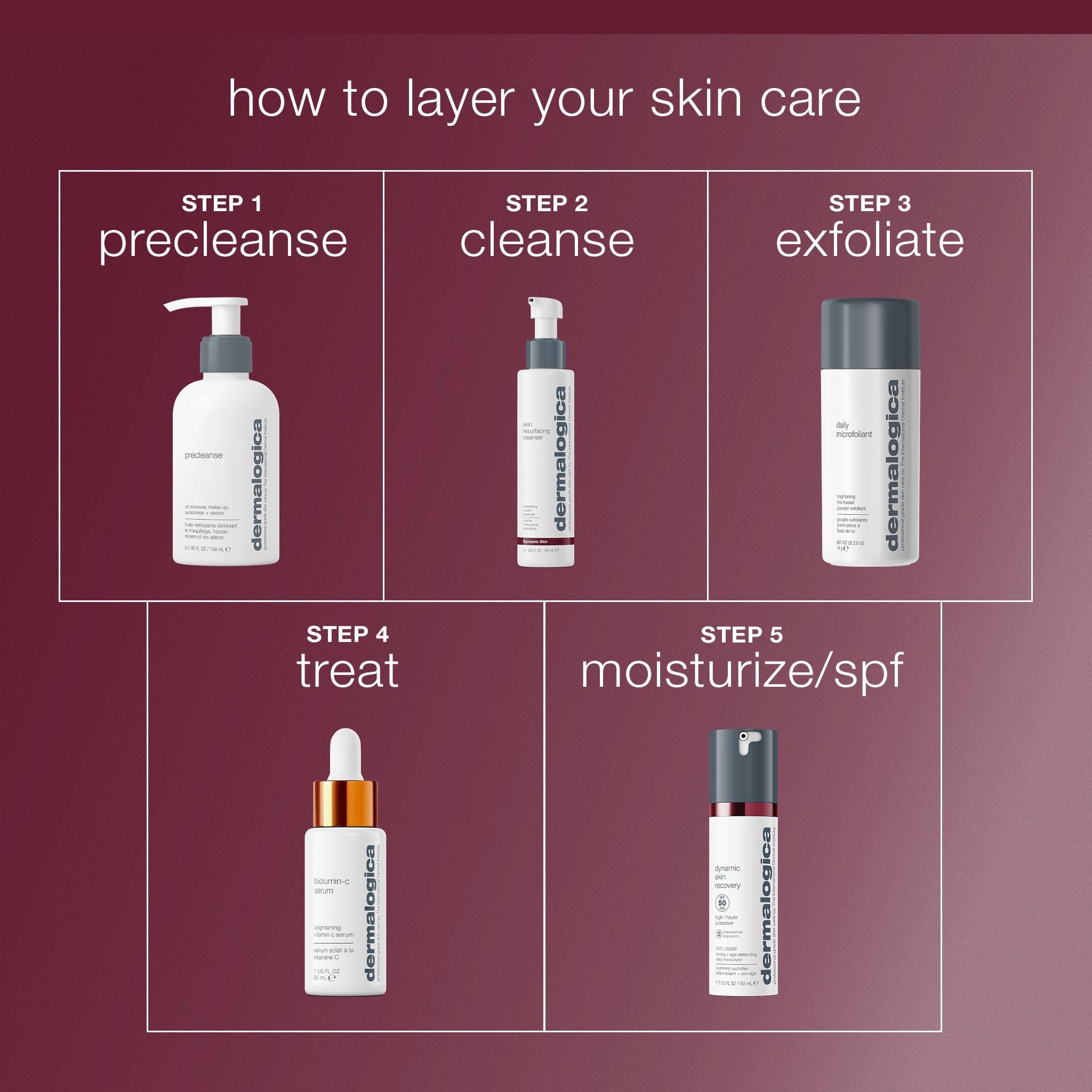 Dermalogica Skin Resurfacing Cleanser two-in-one concept image emphasizes time-saving routine.