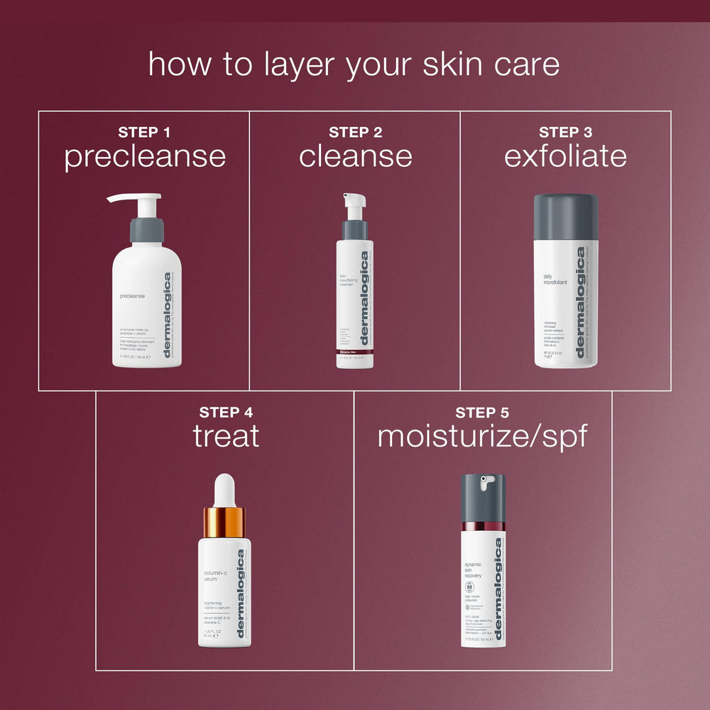 Dermalogica Skin Resurfacing Cleanser two-in-one concept image emphasizes time-saving routine.
