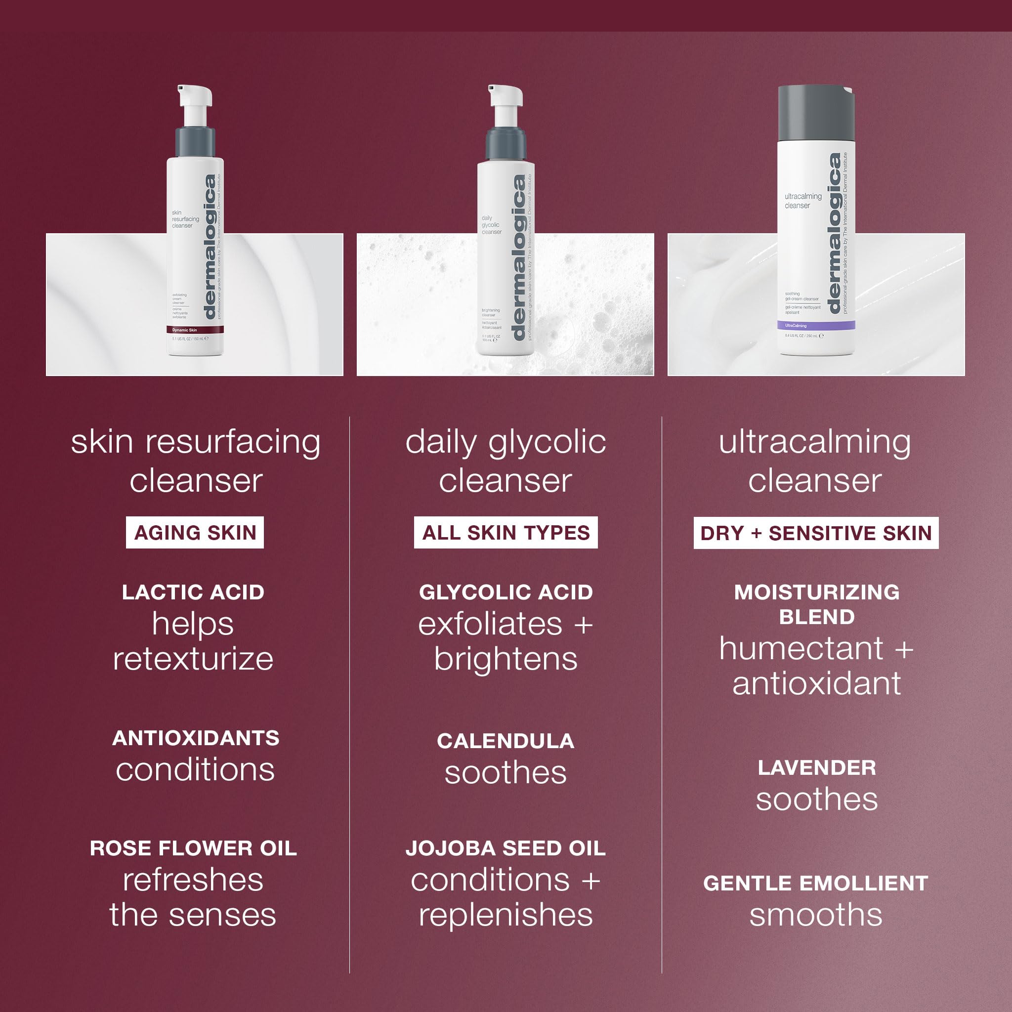 Dermalogica Skin Resurfacing Cleanser lather indicates cleansing plus exfoliation in one.