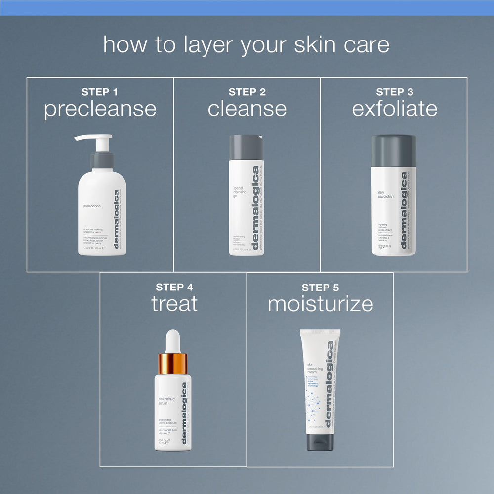 Dermalogica Skin Smoothing Cream environment protection imagery signals defense against stress.
