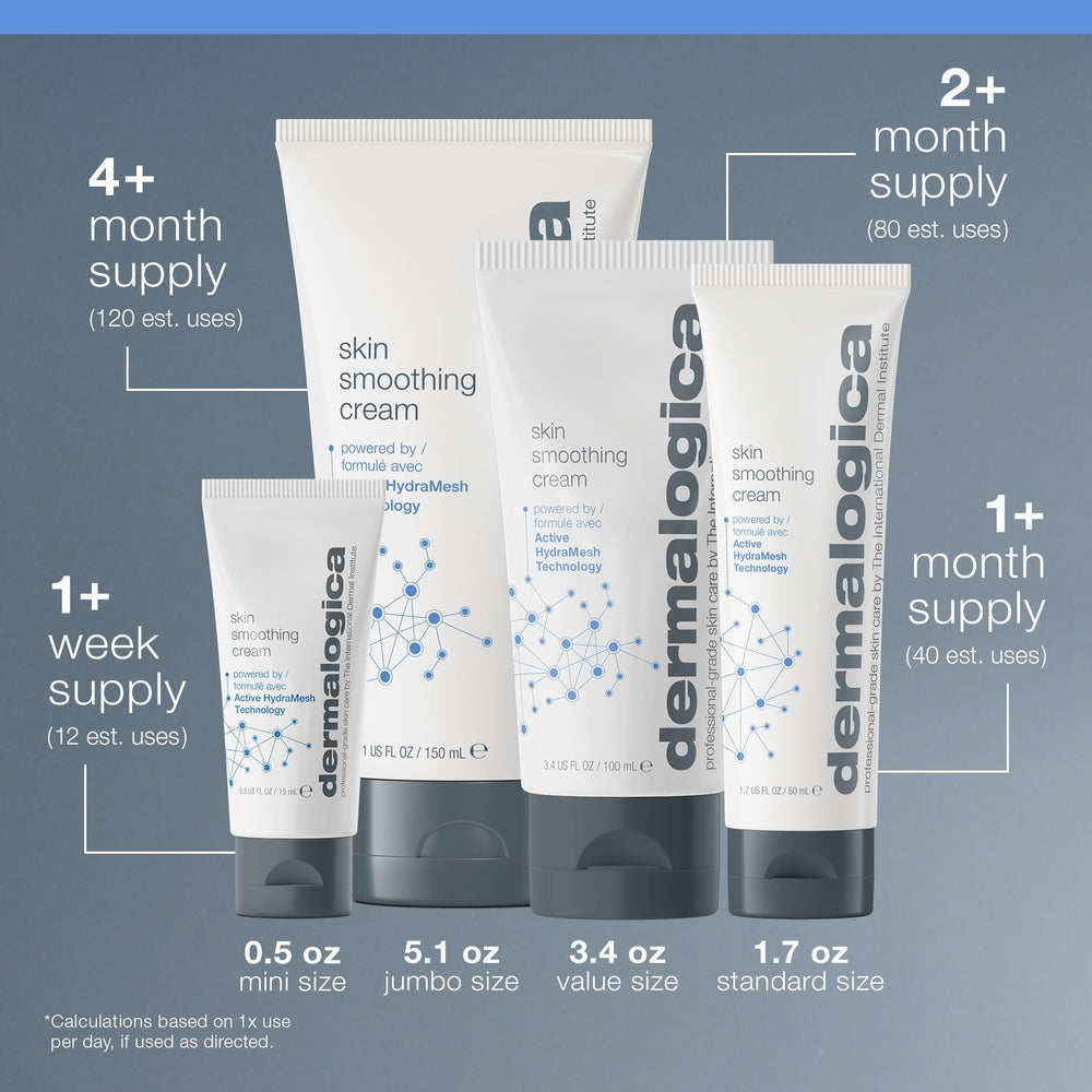 Dermalogica Skin Smoothing Cream microbiome protection graphic suggests healthy barrier support.