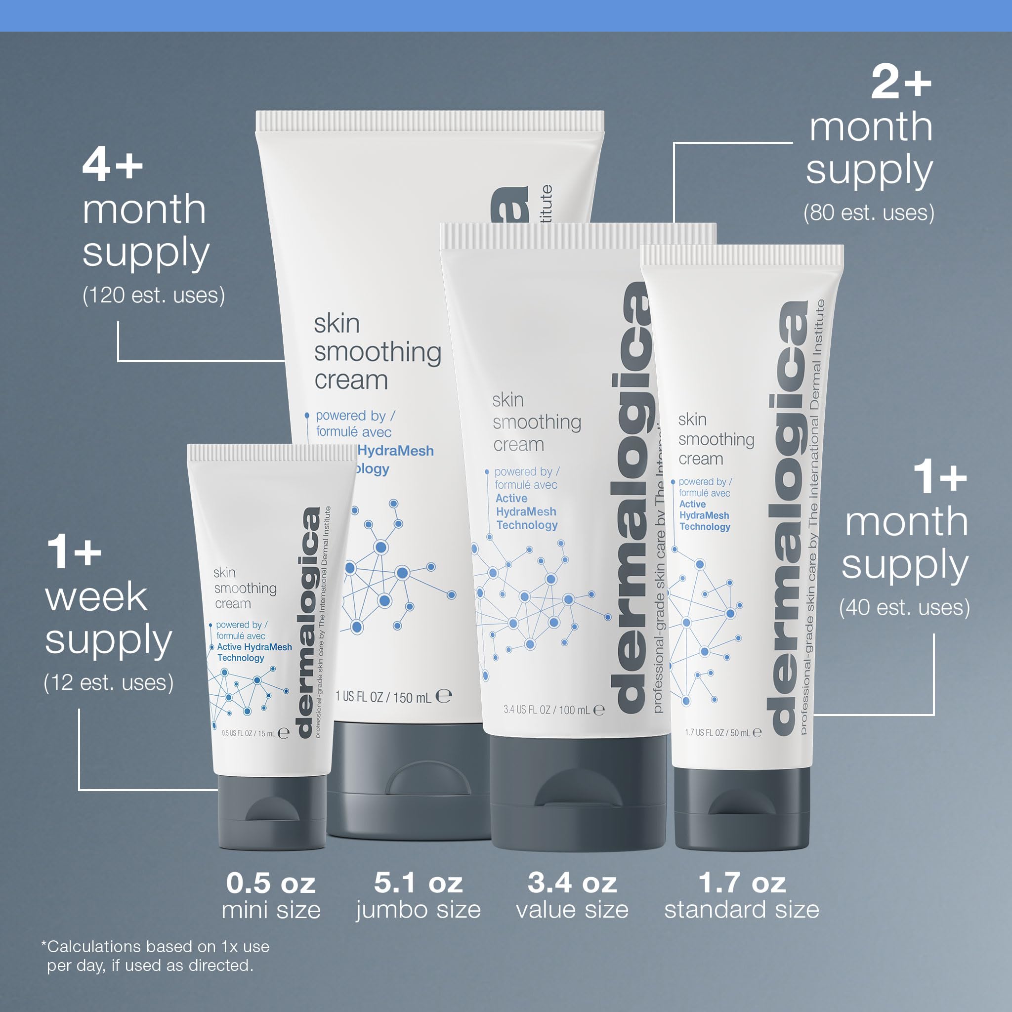 Dermalogica Skin Smoothing Cream skin glow closeup shows luminous complexion.