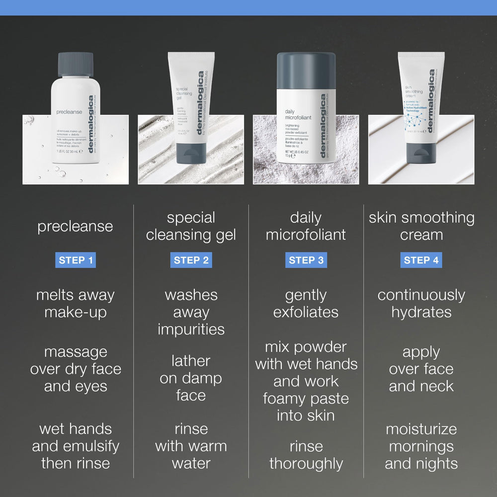 Dermalogica Skin Smoothing Cream jar showing hydrated, soft-looking skin