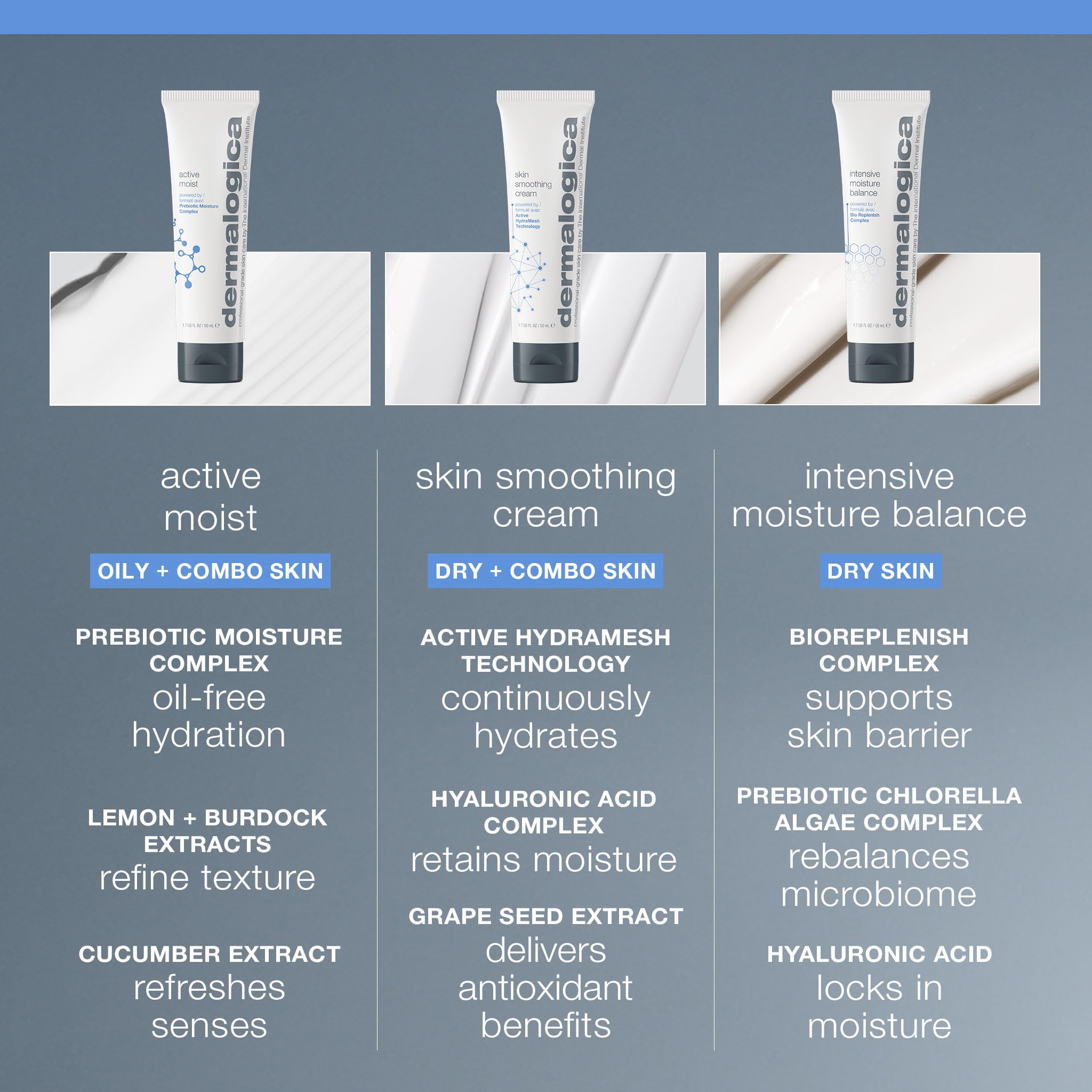 Dermalogica Skin Smoothing Cream water droplets on skin signal refreshed hydration.
