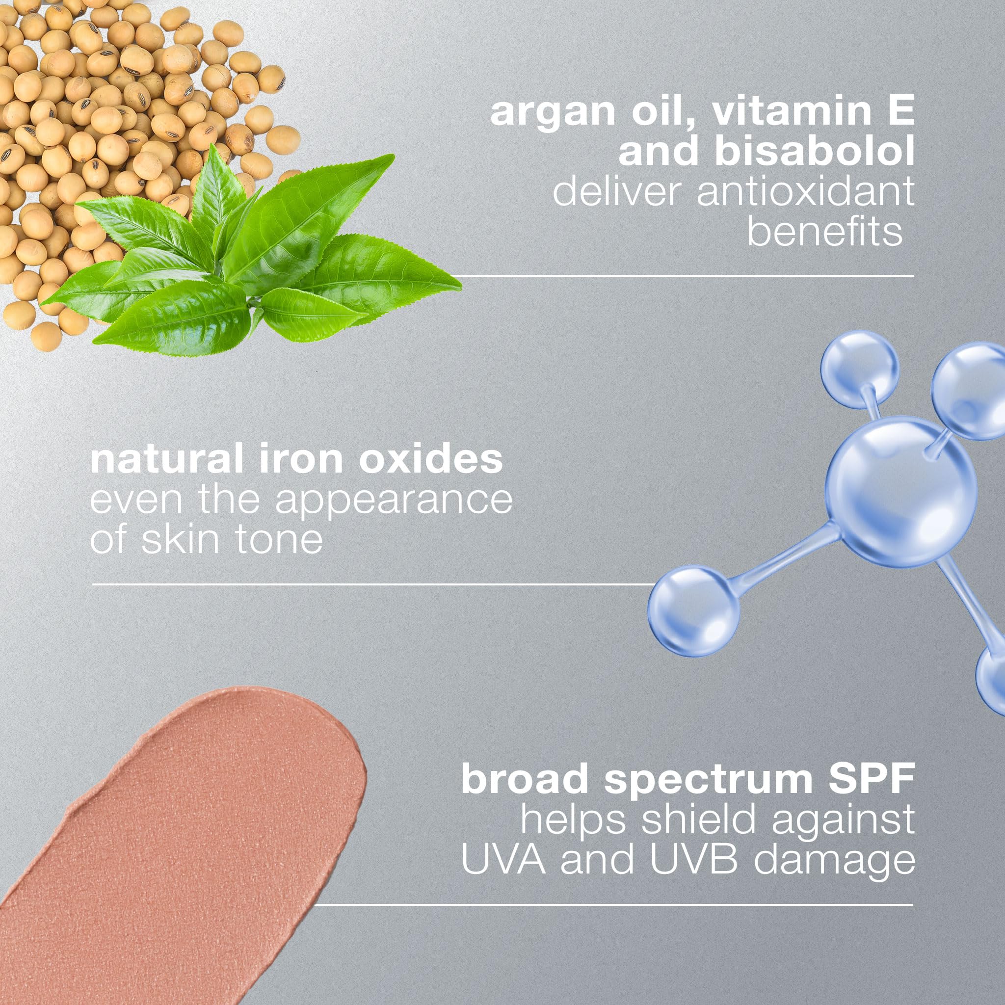 Dermalogica Skinperfect Primer SPF30 under makeup showing extended wear potential.