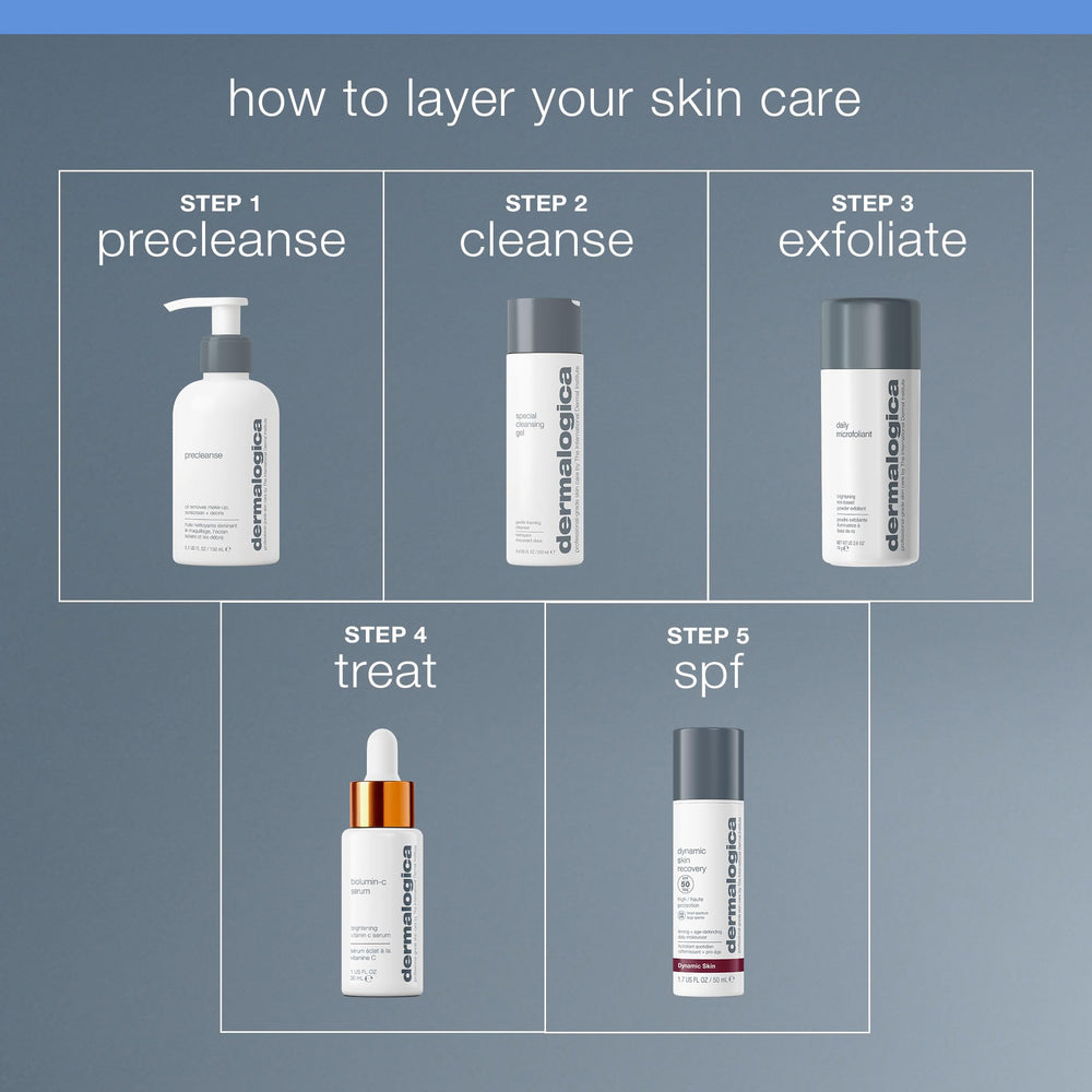 Bright clear complexion after Dermalogica Special Cleansing Gel cleansing.