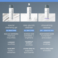 Dermalogica Special Cleansing Gel with calming botanicals lavender and balm mint.