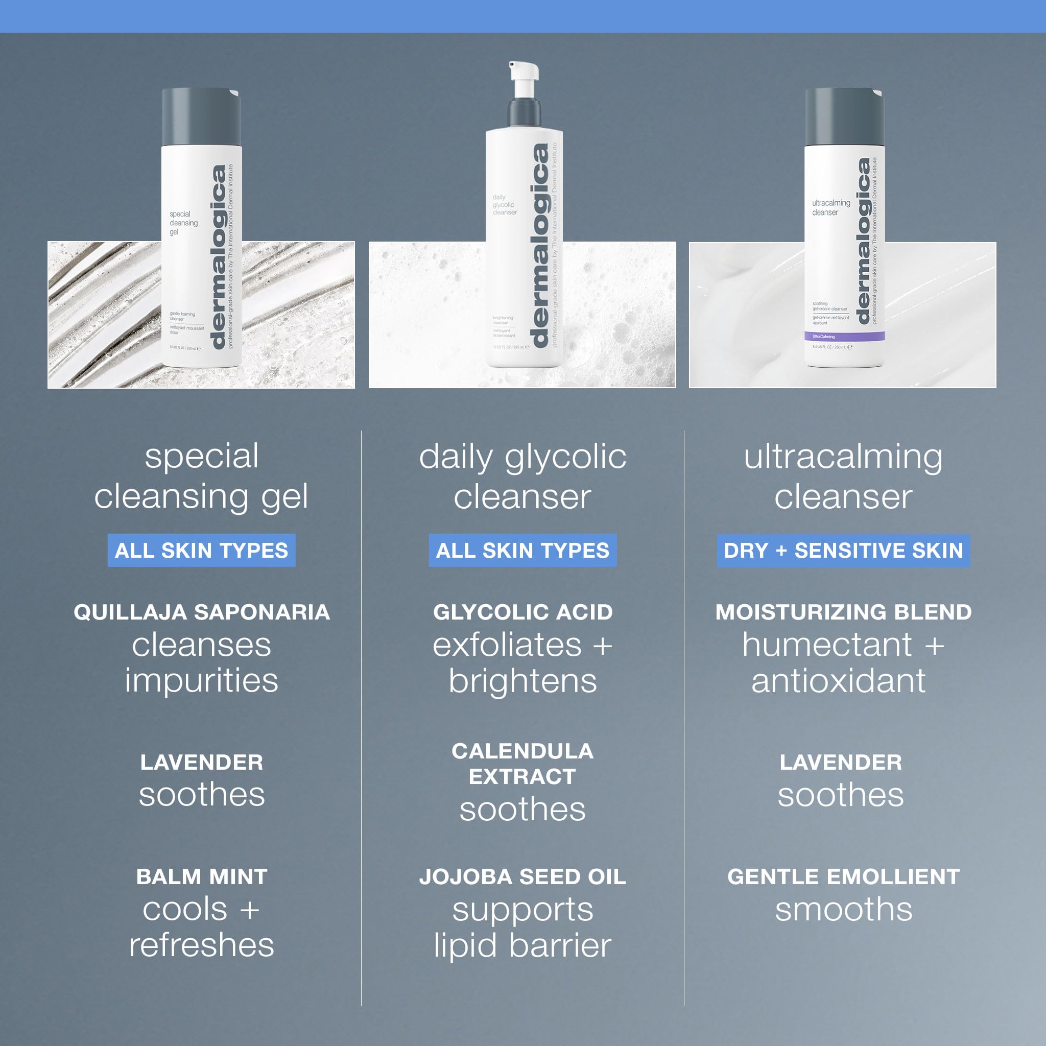 Dermalogica Special Cleansing Gel lavender-balm extracts suggest soothing cleanse