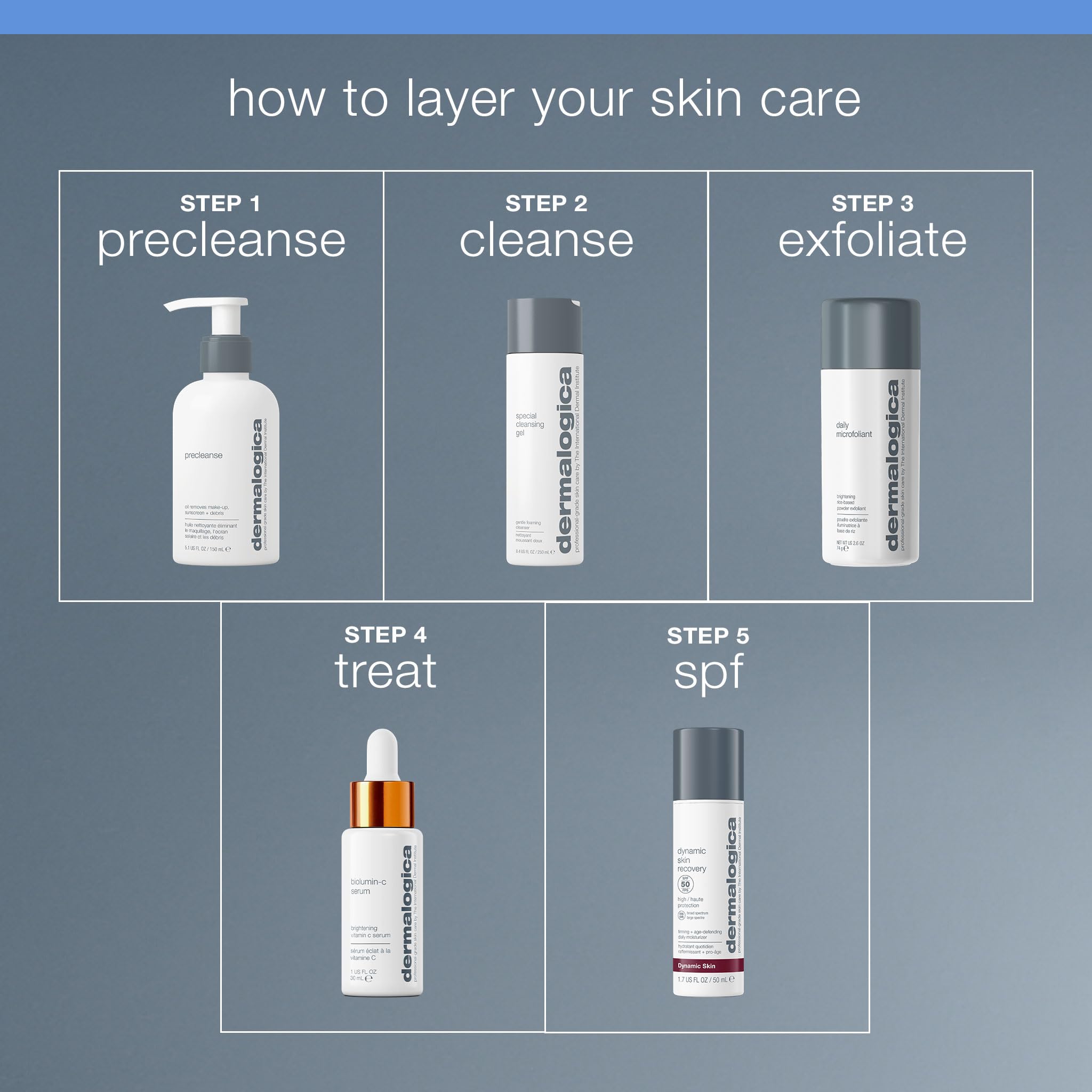 Dermalogica Special Cleansing Gel packaging recycling highlights sustainable beauty practices.