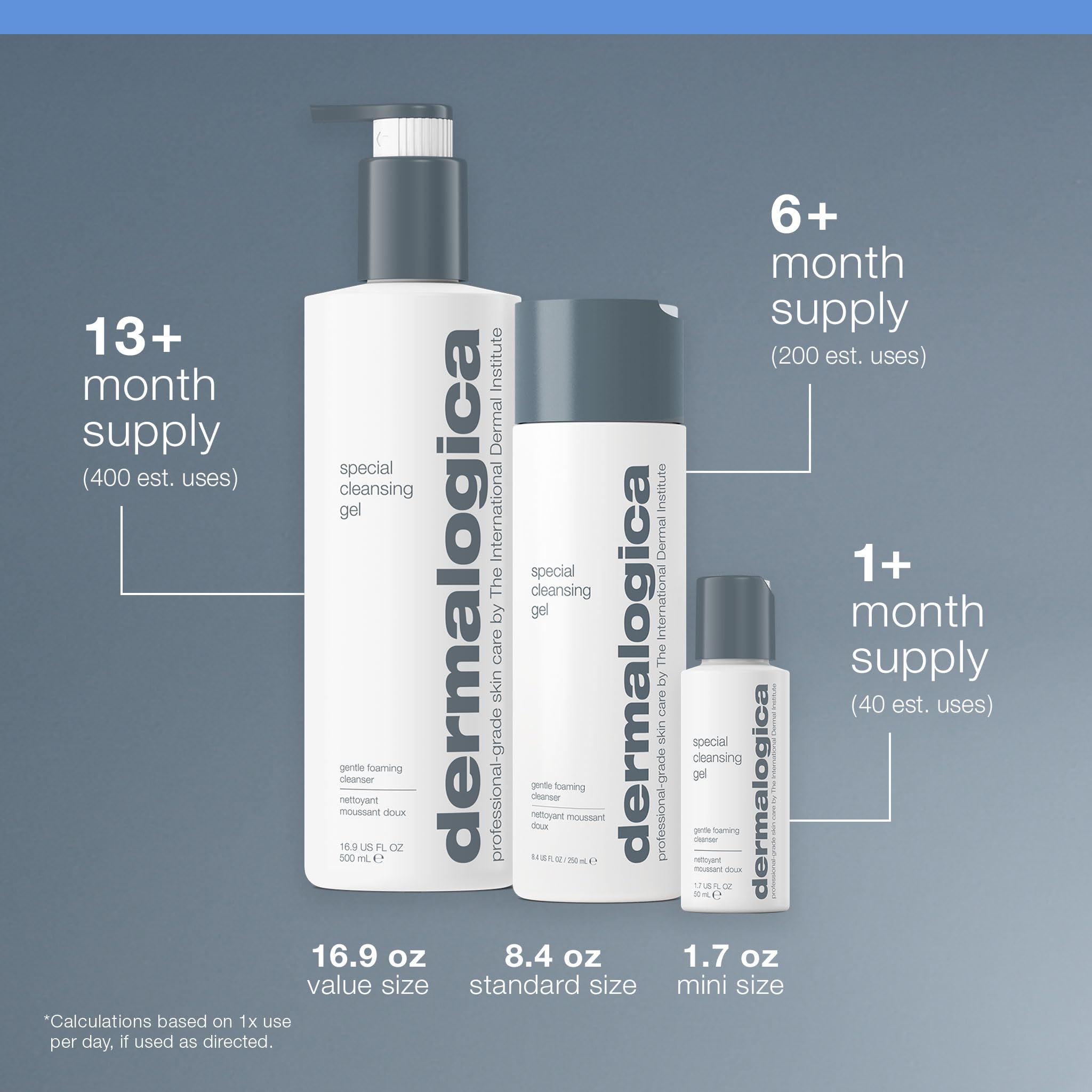 Dermalogica Special Cleansing Gel travel size ready for trips