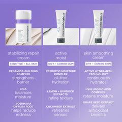 Dermalogica Stabilizing Repair Cream application on face and neck for daily moisture.