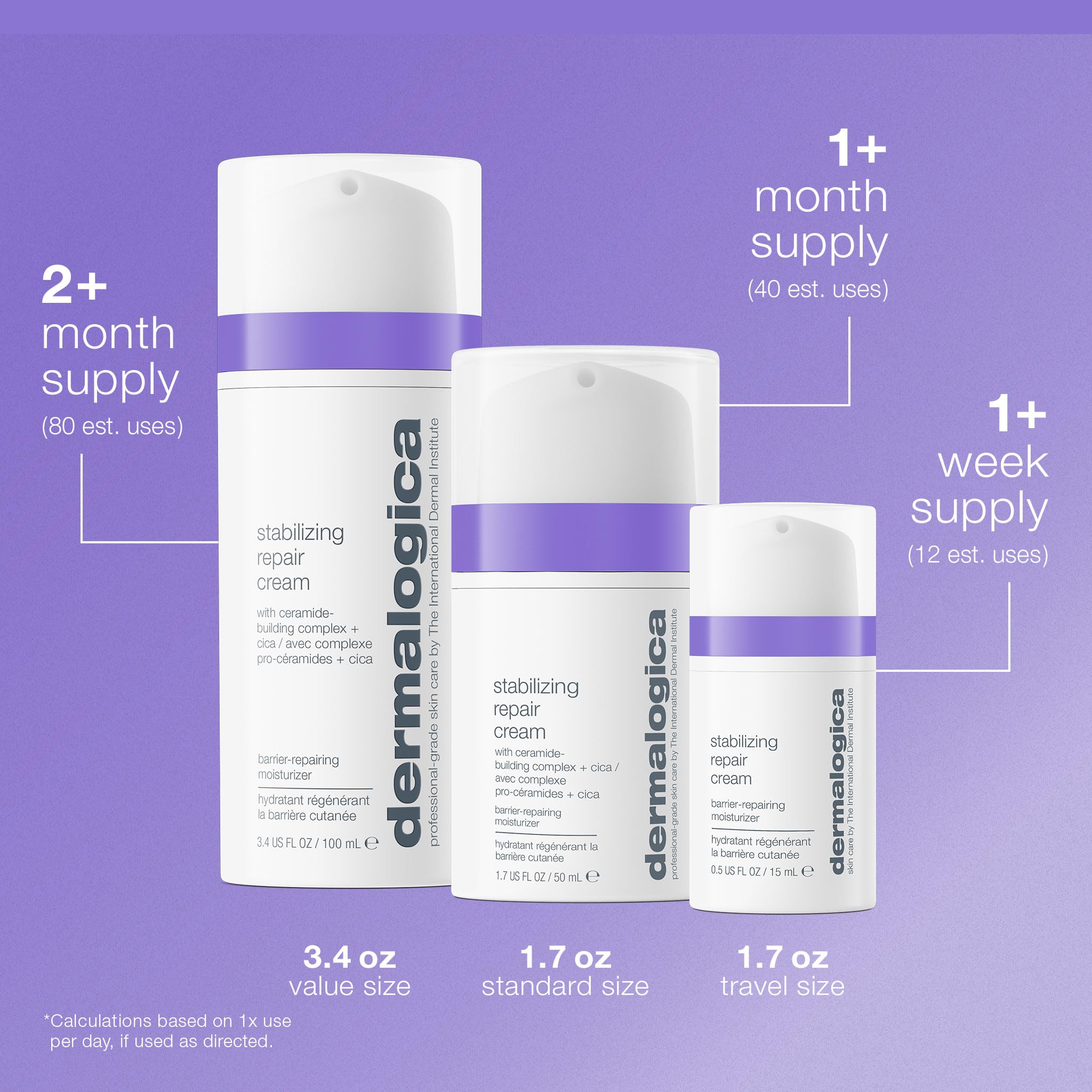 Dermalogica Stabilizing Repair Cream packaging box showcases premium barrier-supporting moisturizer.