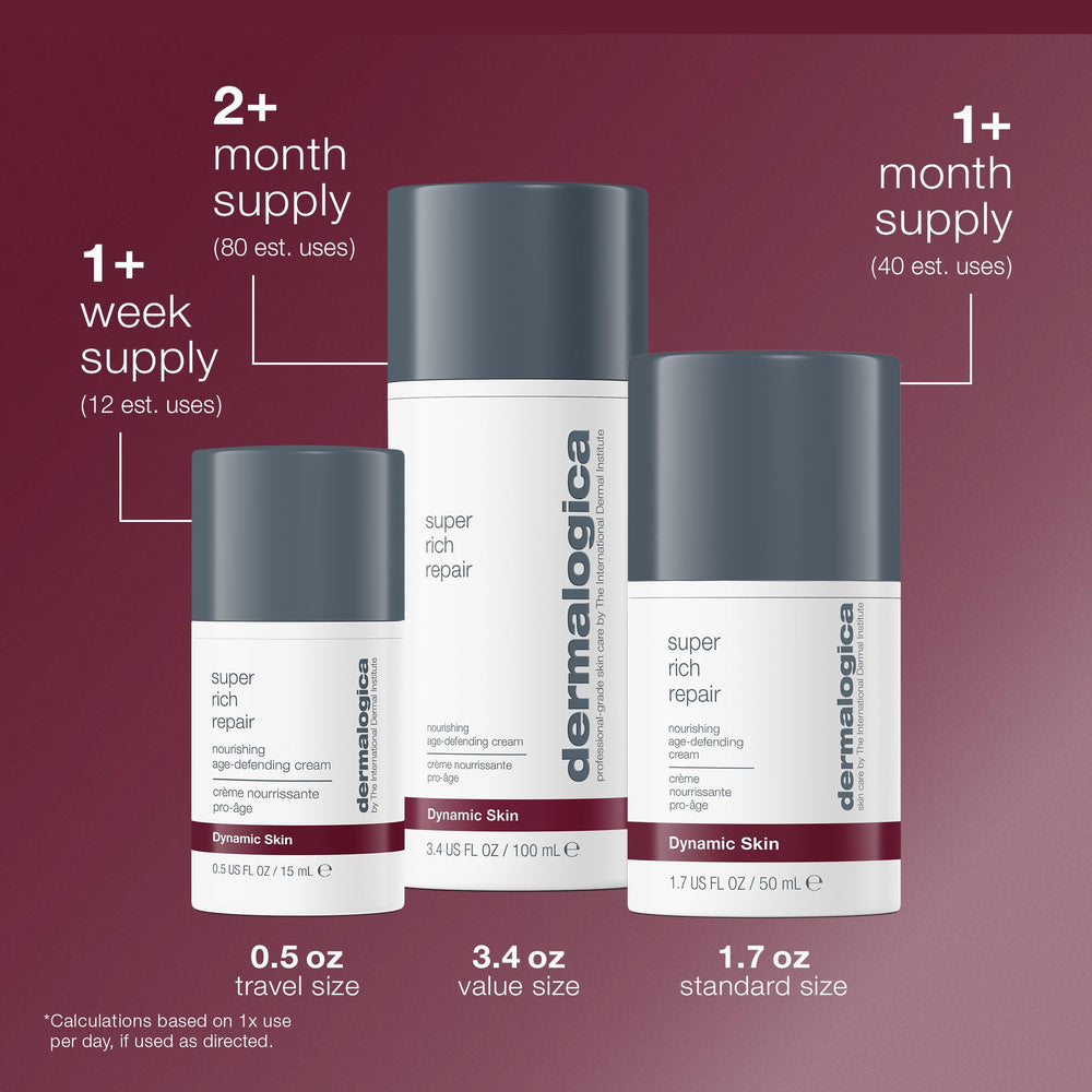 Dermalogica Super Rich Repair antioxidants protect skin from environmental stress