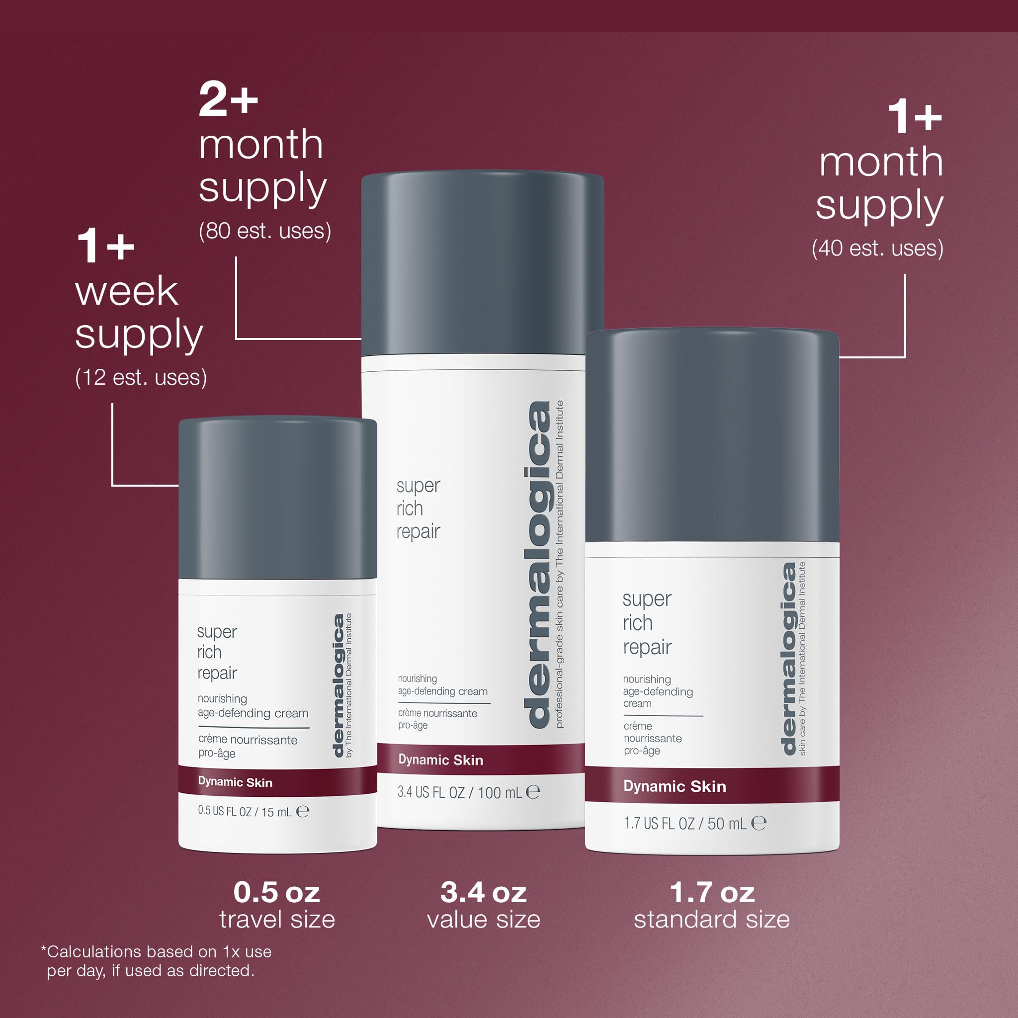 Dermalogica Super Rich Repair antioxidants image emphasizes protective shield against free radicals.